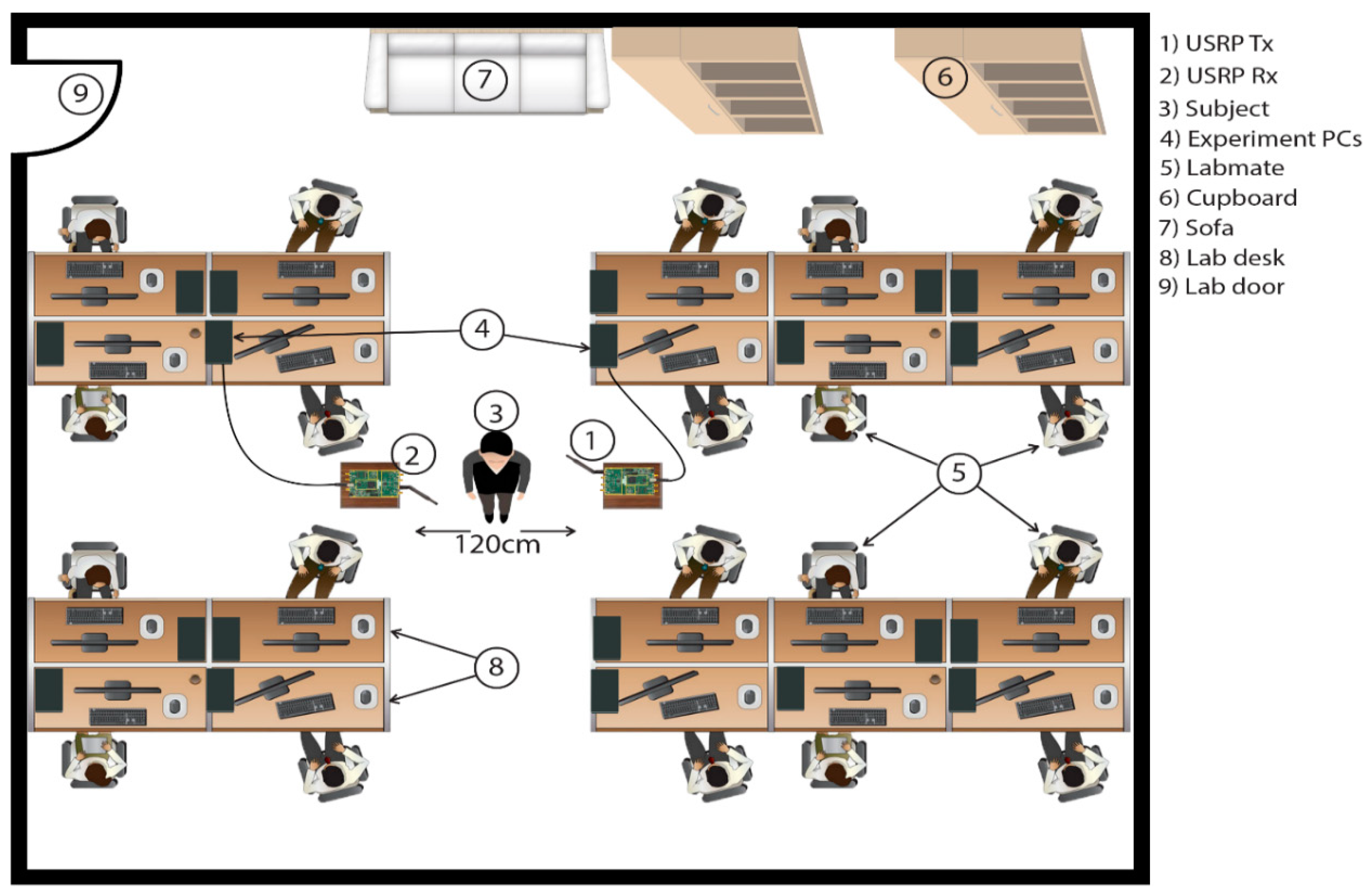 Applsci 10 04886 g005 Applsci 10 04886 g005