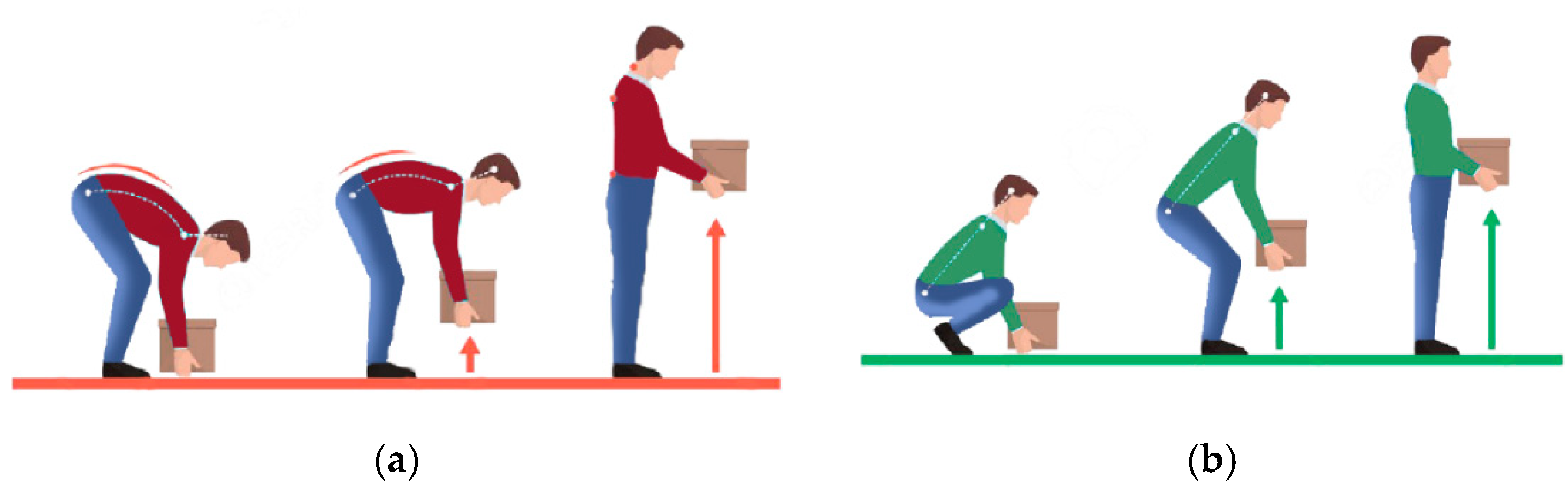 Applsci 10 04886 g006 Applsci 10 04886 g006