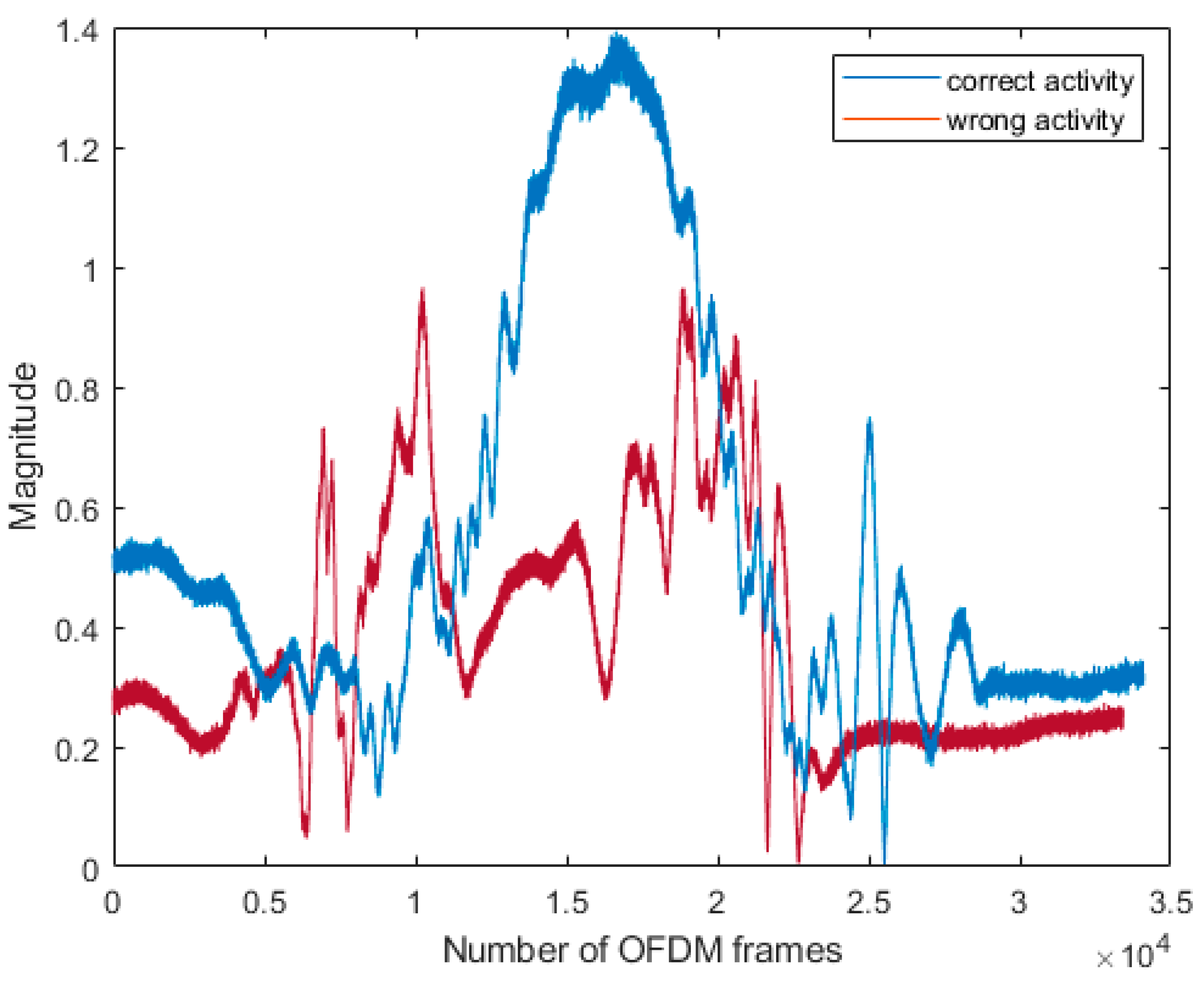 Applsci 10 04886 g009 Applsci 10 04886 g009