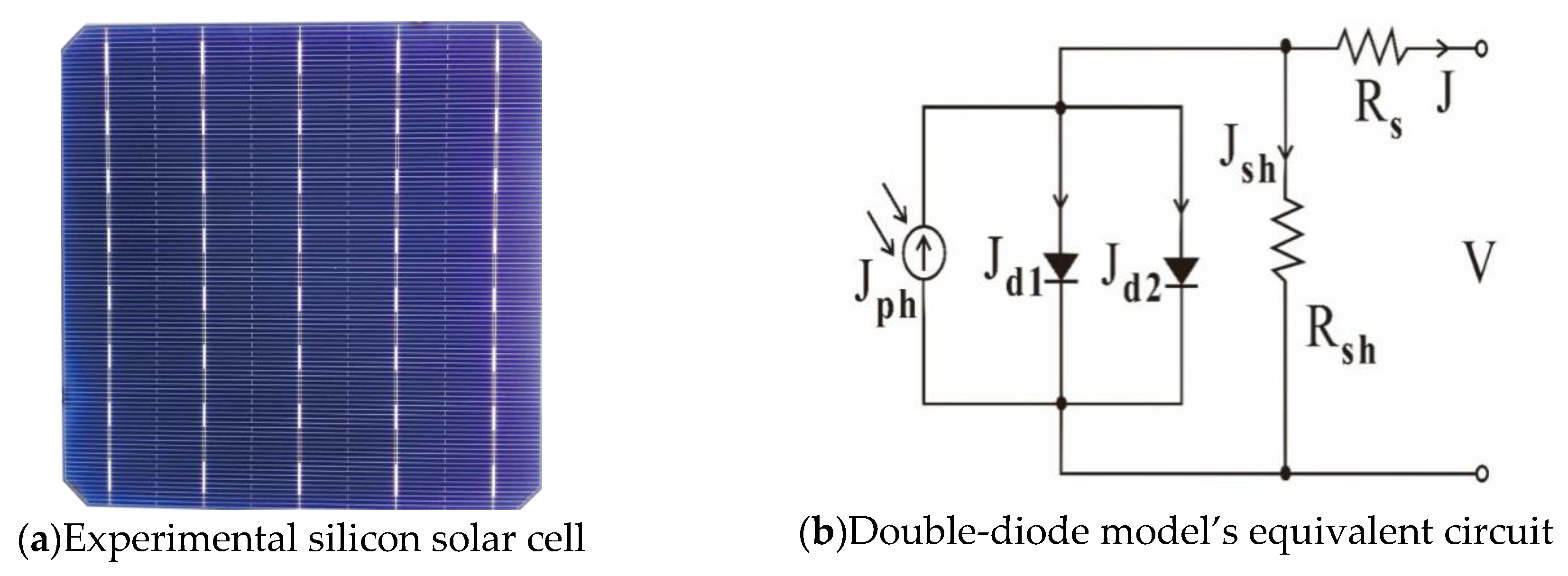 Applsci 10 04887 g002