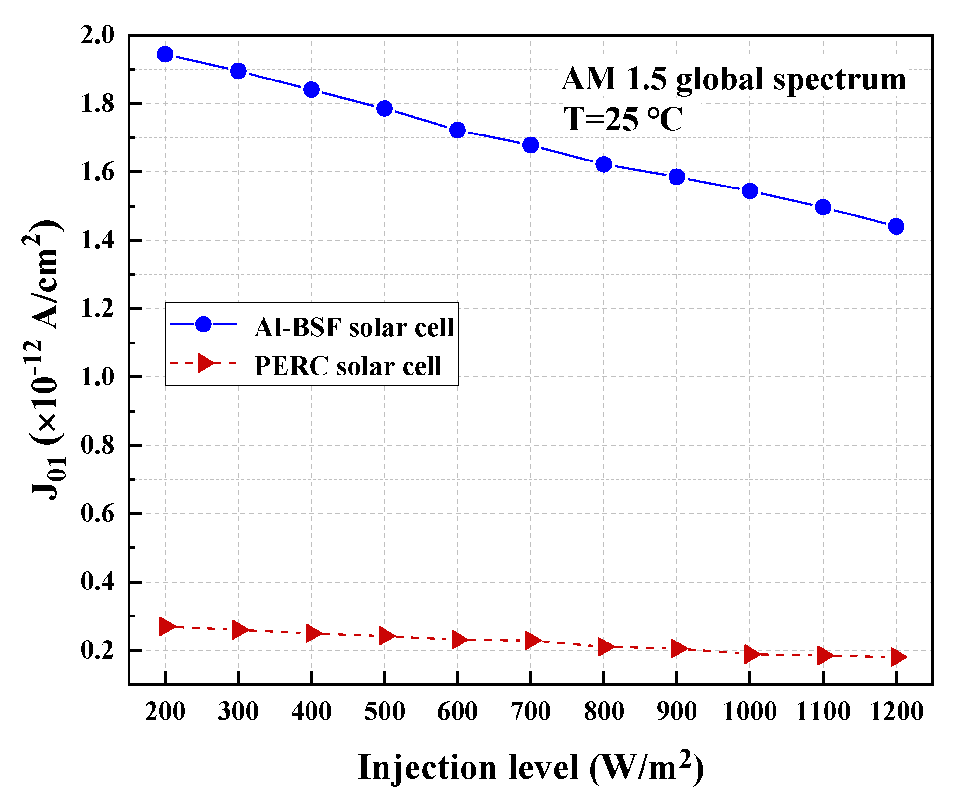 Applsci 10 04887 g005