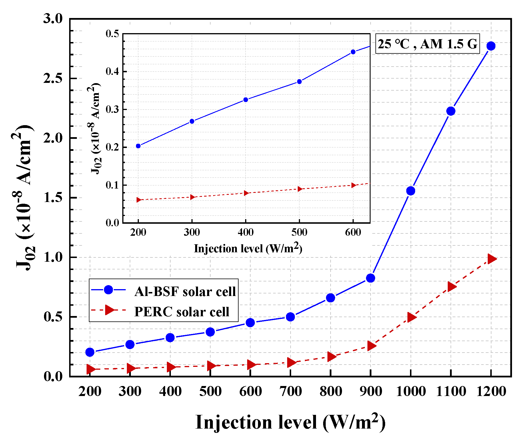 Applsci 10 04887 g006