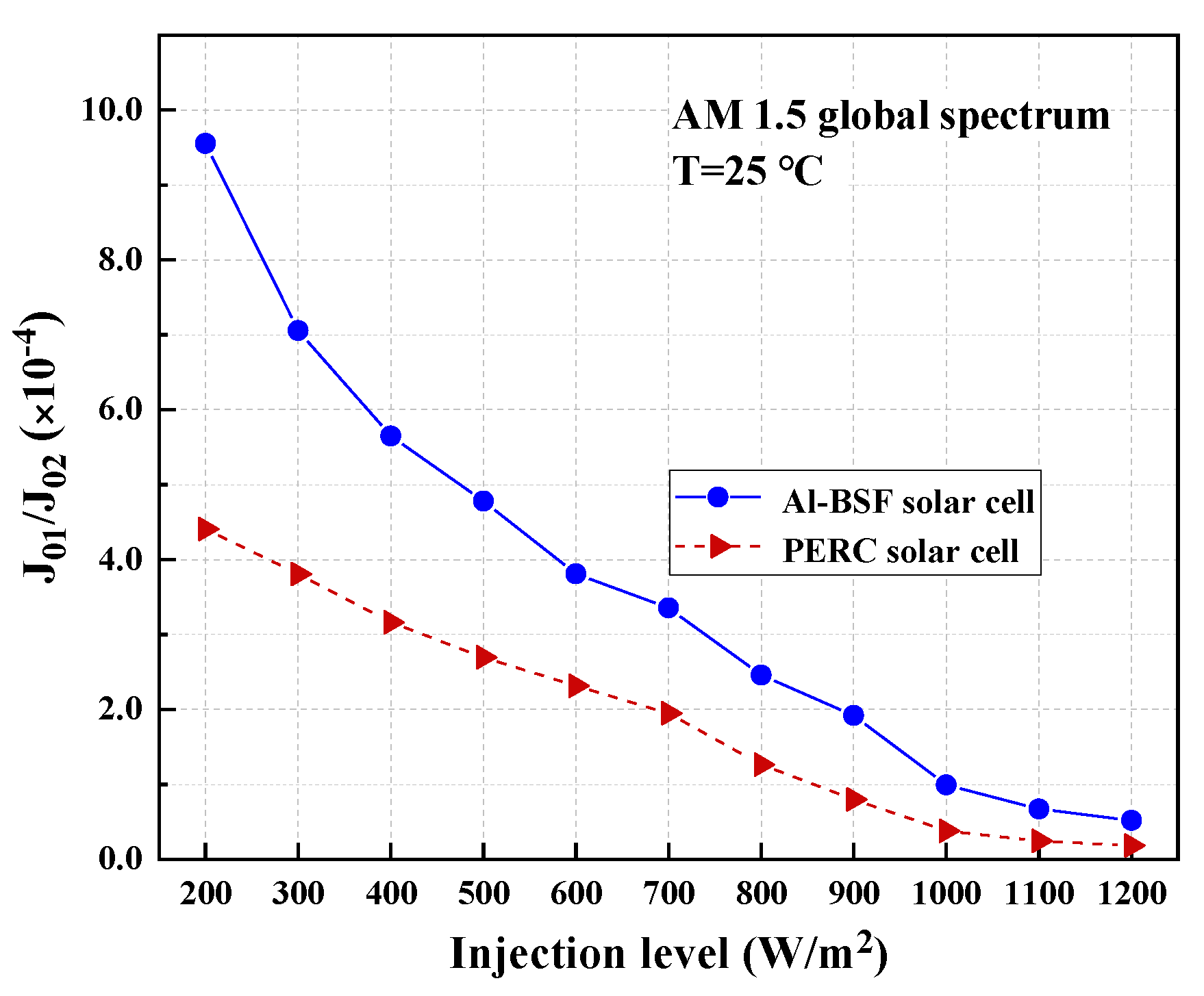 Applsci 10 04887 g007