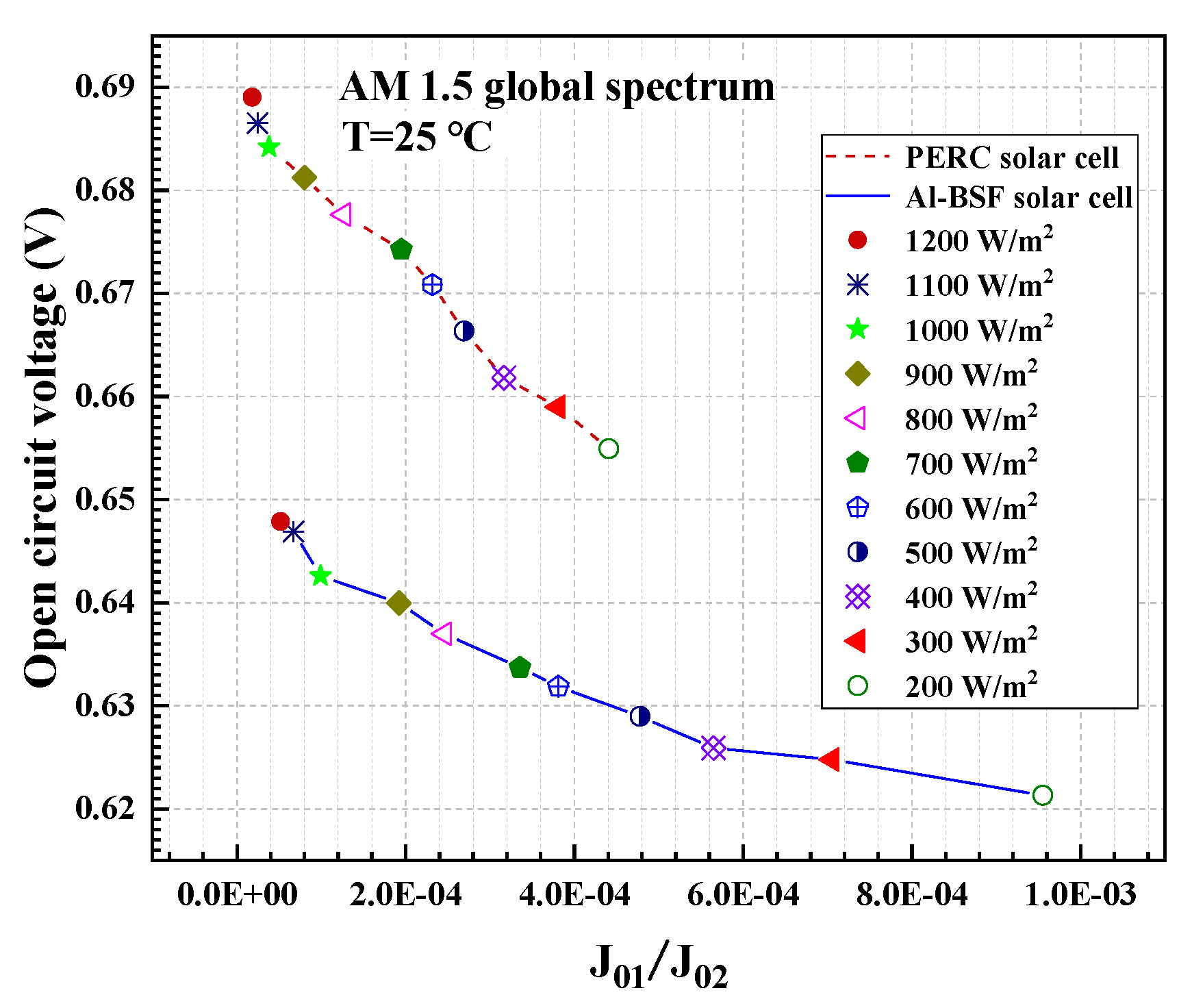 Applsci 10 04887 g008