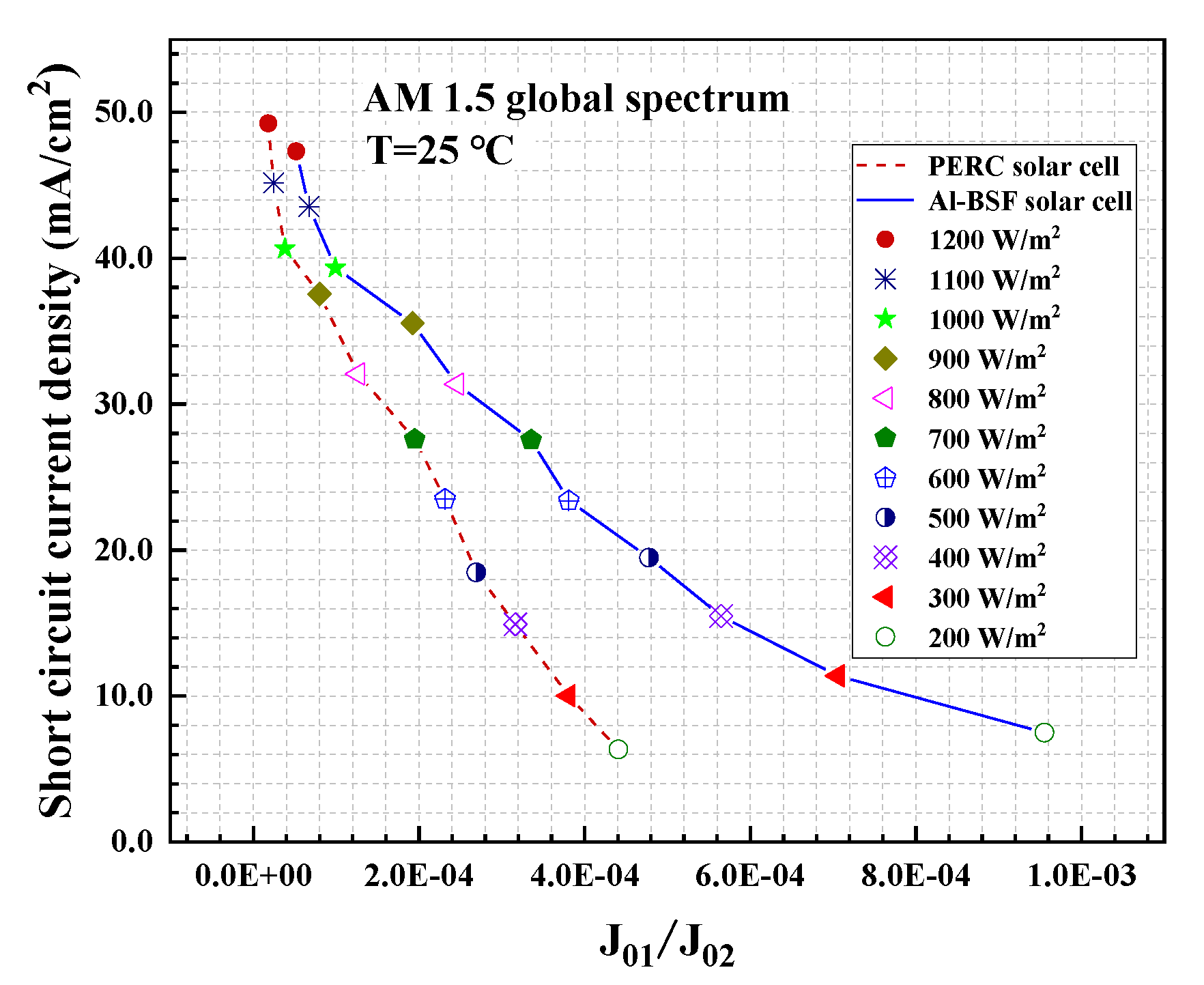Applsci 10 04887 g009