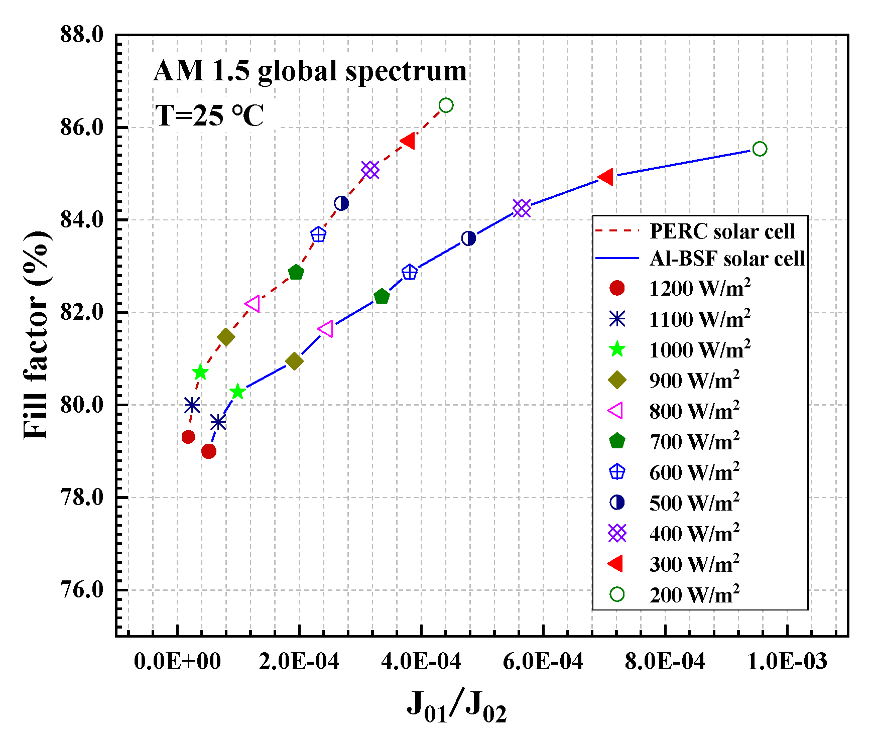 Applsci 10 04887 g010
