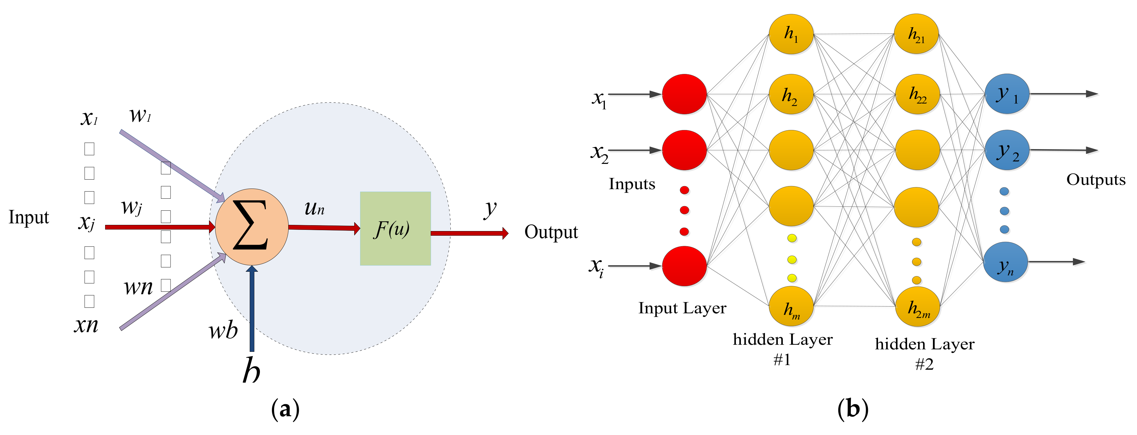 Applsci 10 04889 g001 Applsci 10 04889 g001