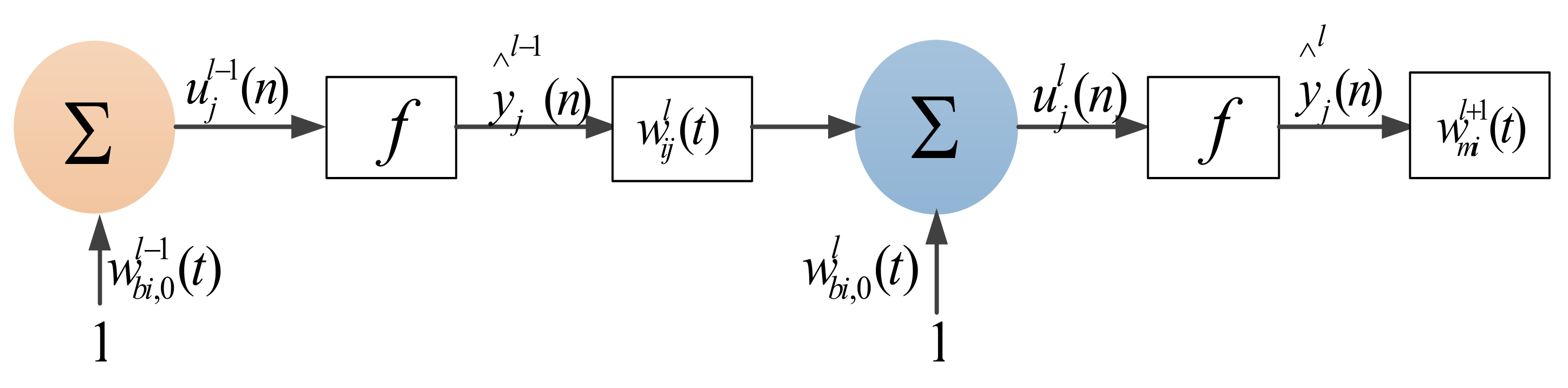 Applsci 10 04889 g003 Applsci 10 04889 g003