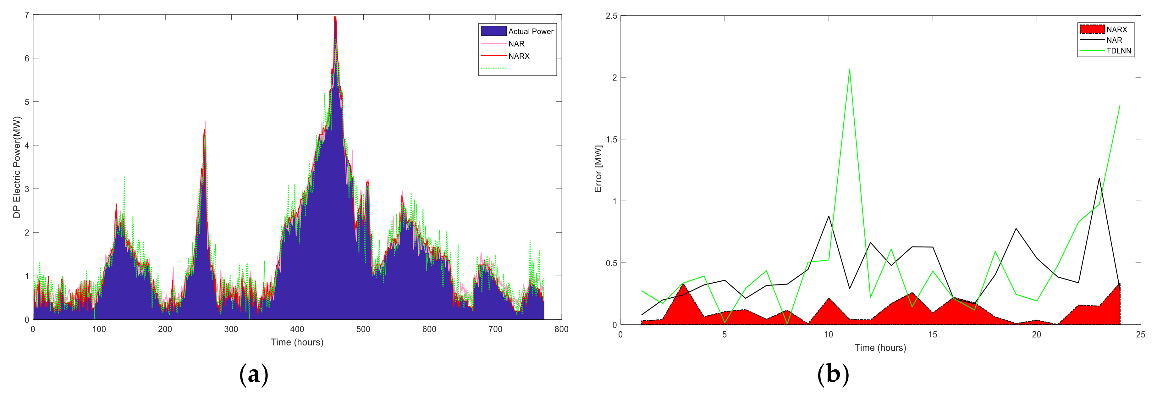 Applsci 10 04889 g012 Applsci 10 04889 g012