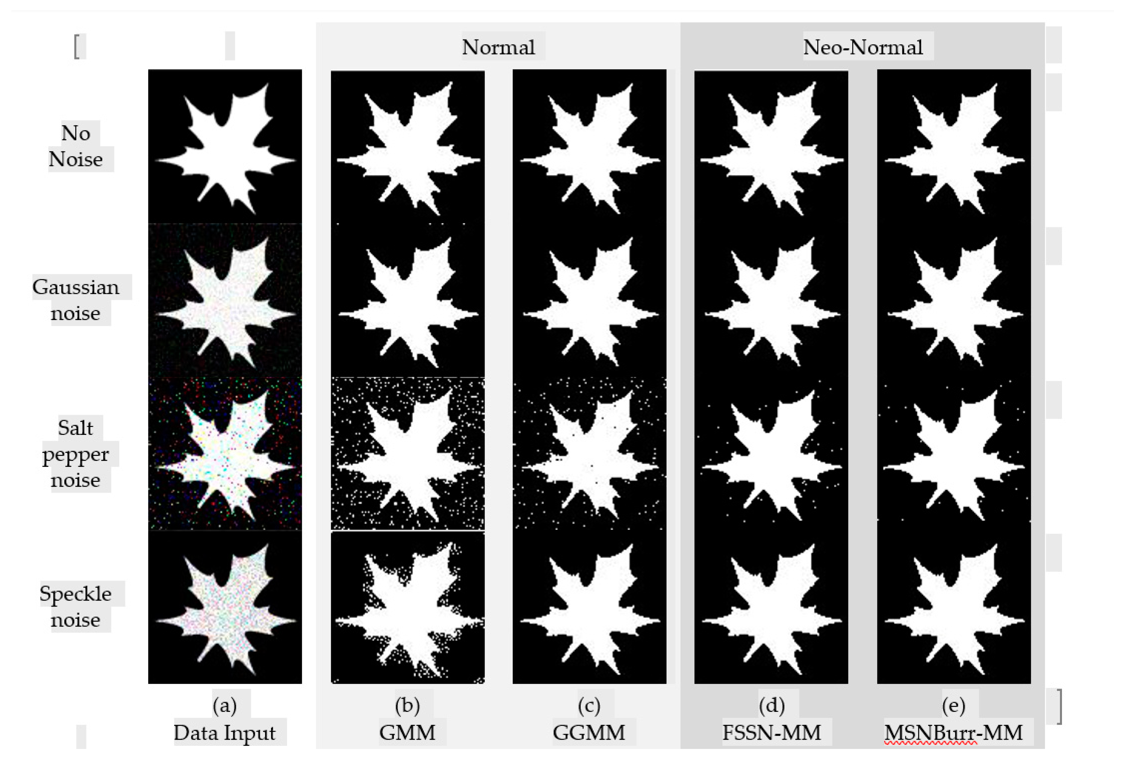 Applsci 10 04892 g002 Applsci 10 04892 g002
