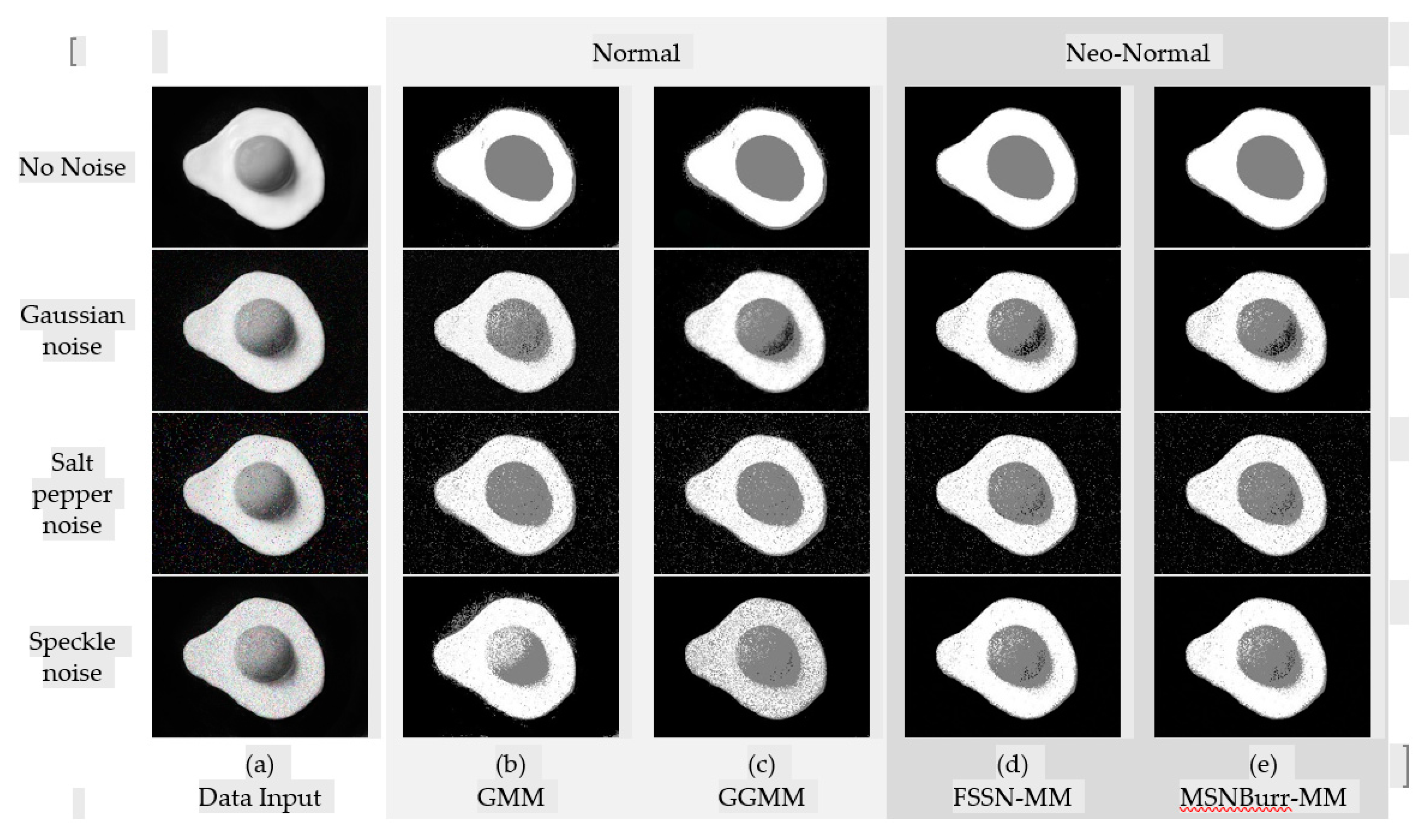 Applsci 10 04892 g005 Applsci 10 04892 g005