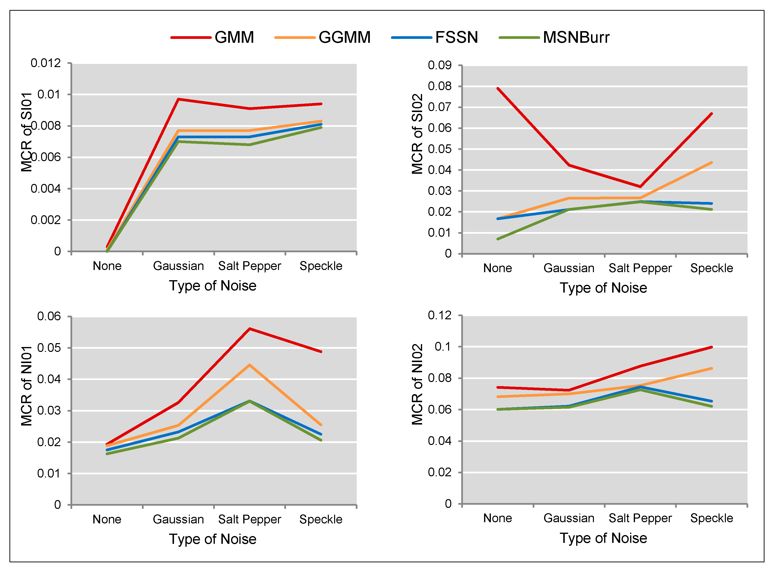 Applsci 10 04892 g006 Applsci 10 04892 g006