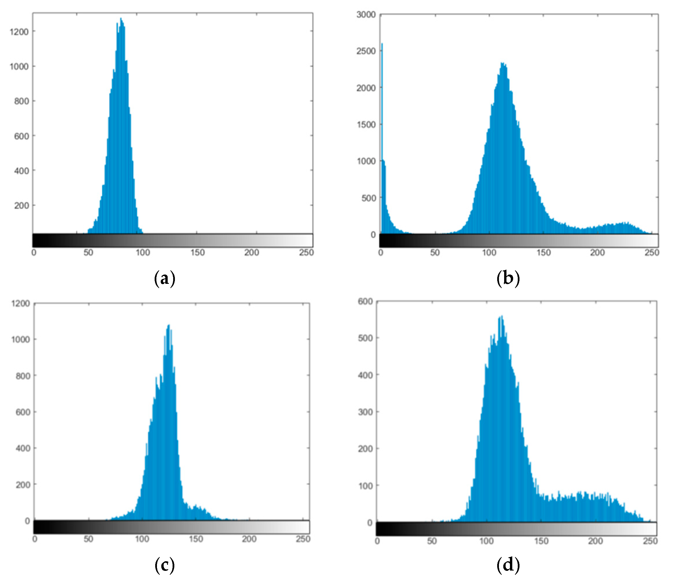 Applsci 10 04892 g008 Applsci 10 04892 g008