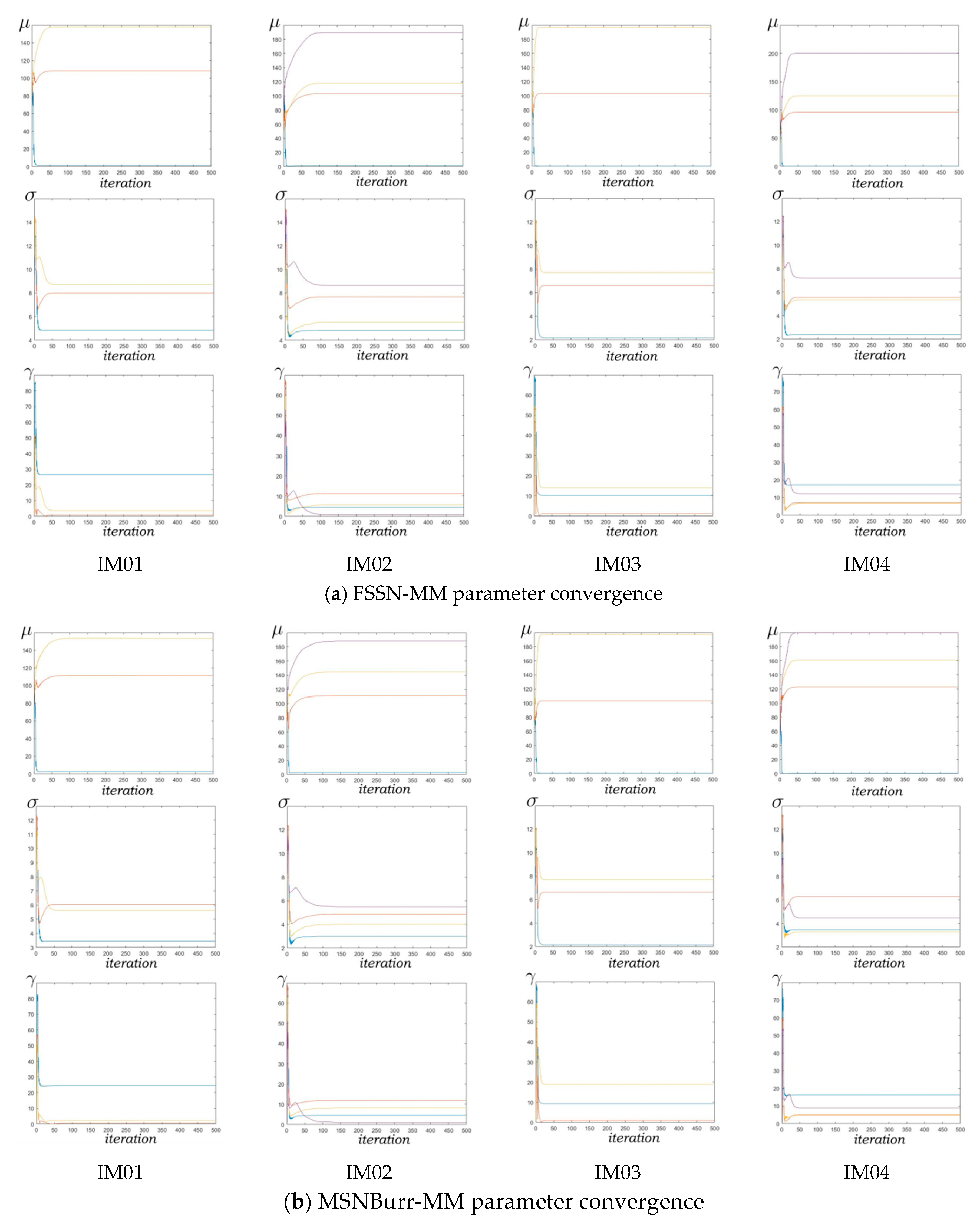 Applsci 10 04892 g011 Applsci 10 04892 g011