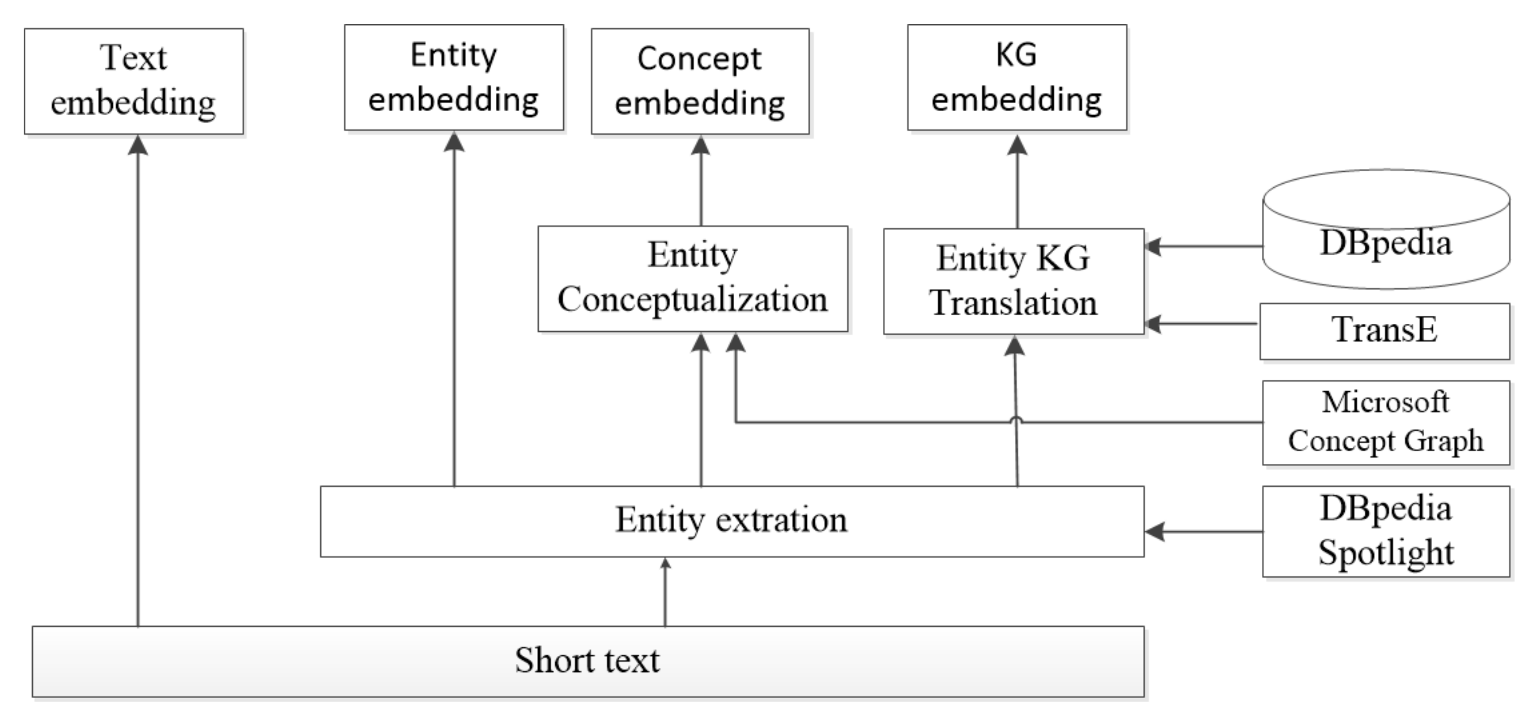Applsci 10 04893 g003 Applsci 10 04893 g003