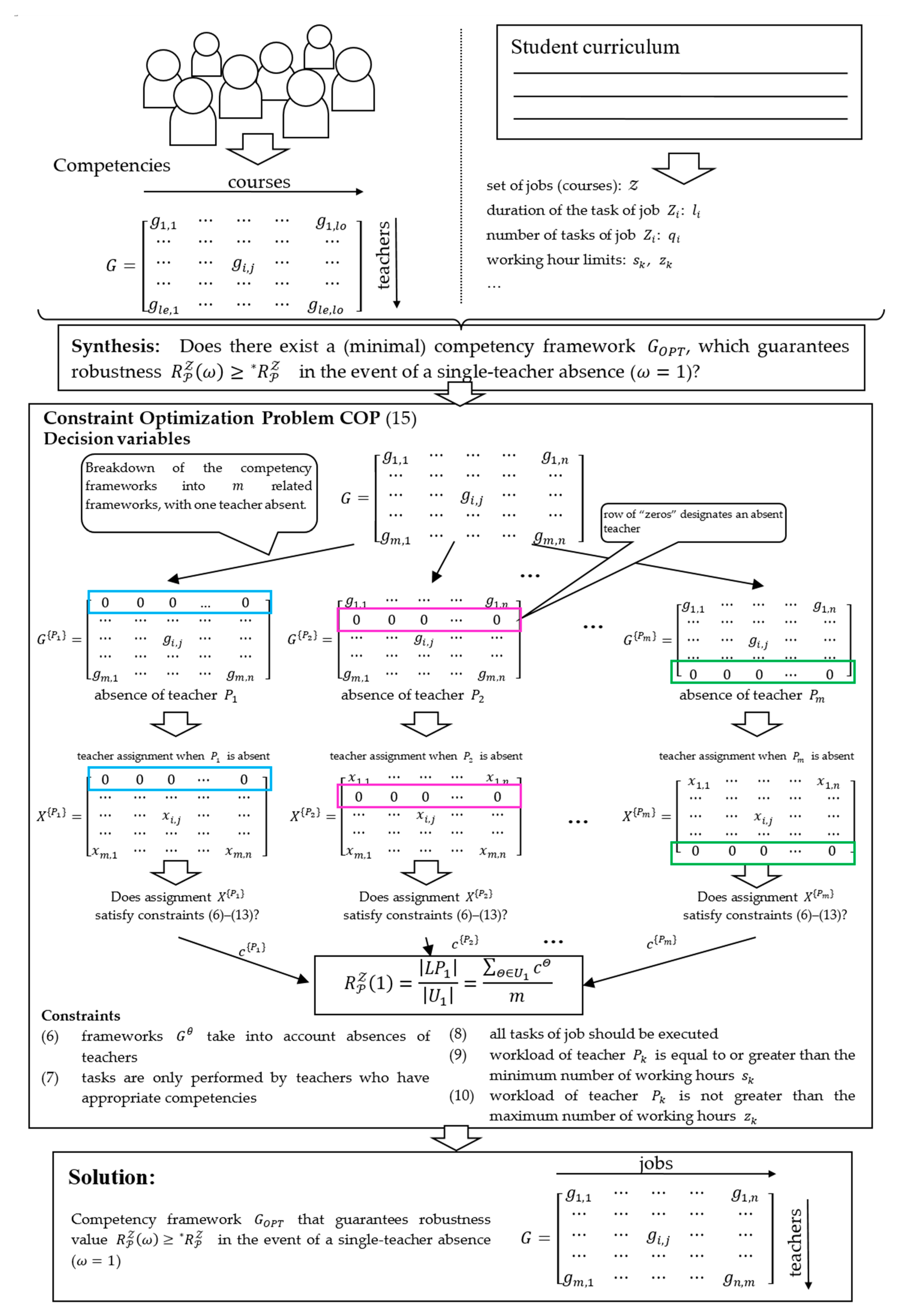 Applsci 10 04894 g002