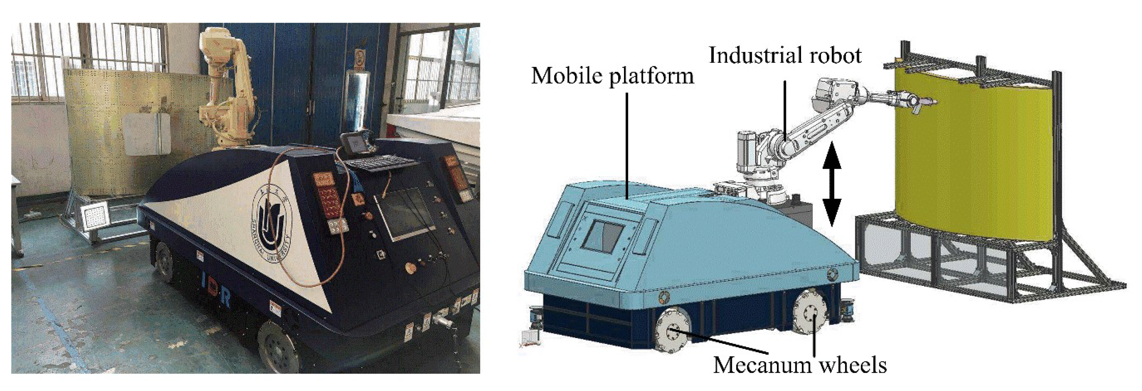Applsci 10 04895 g001 Applsci 10 04895 g001