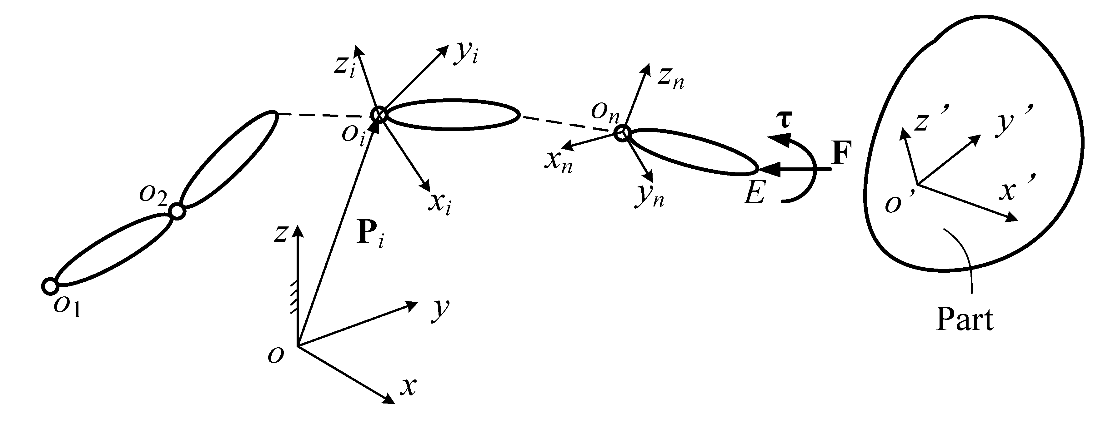 Applsci 10 04895 g002 Applsci 10 04895 g002