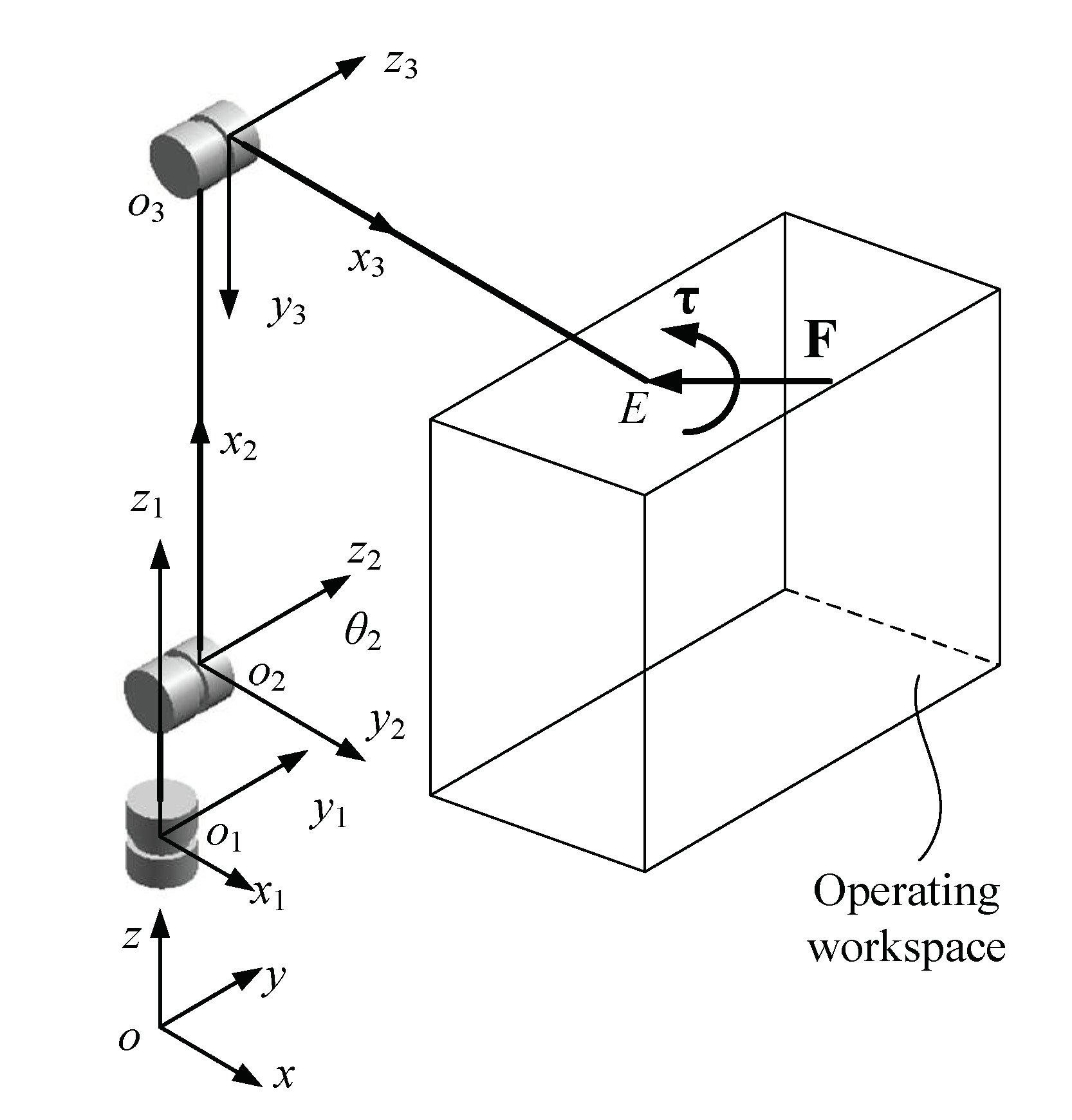 Applsci 10 04895 g003 Applsci 10 04895 g003