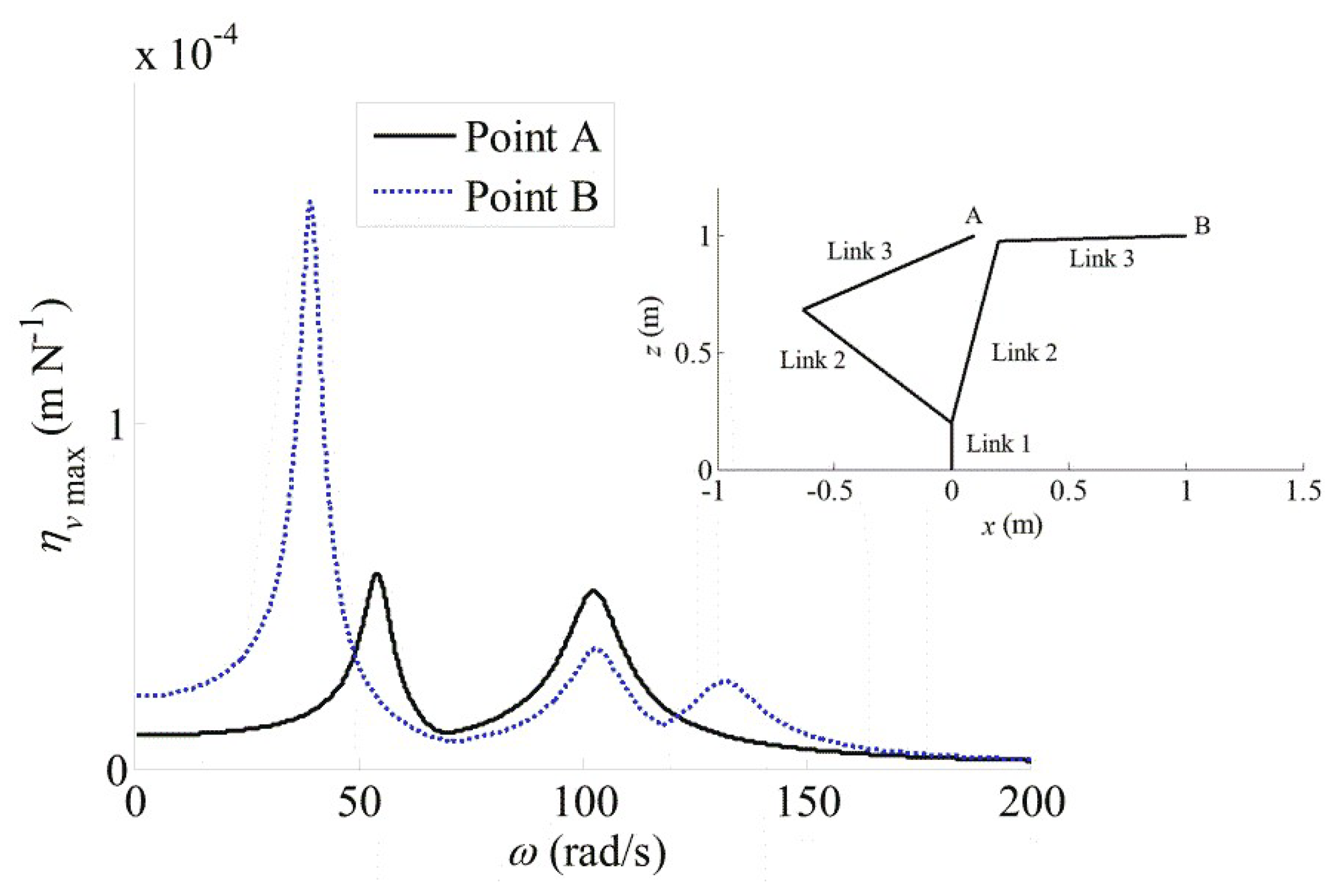 Applsci 10 04895 g004 Applsci 10 04895 g004