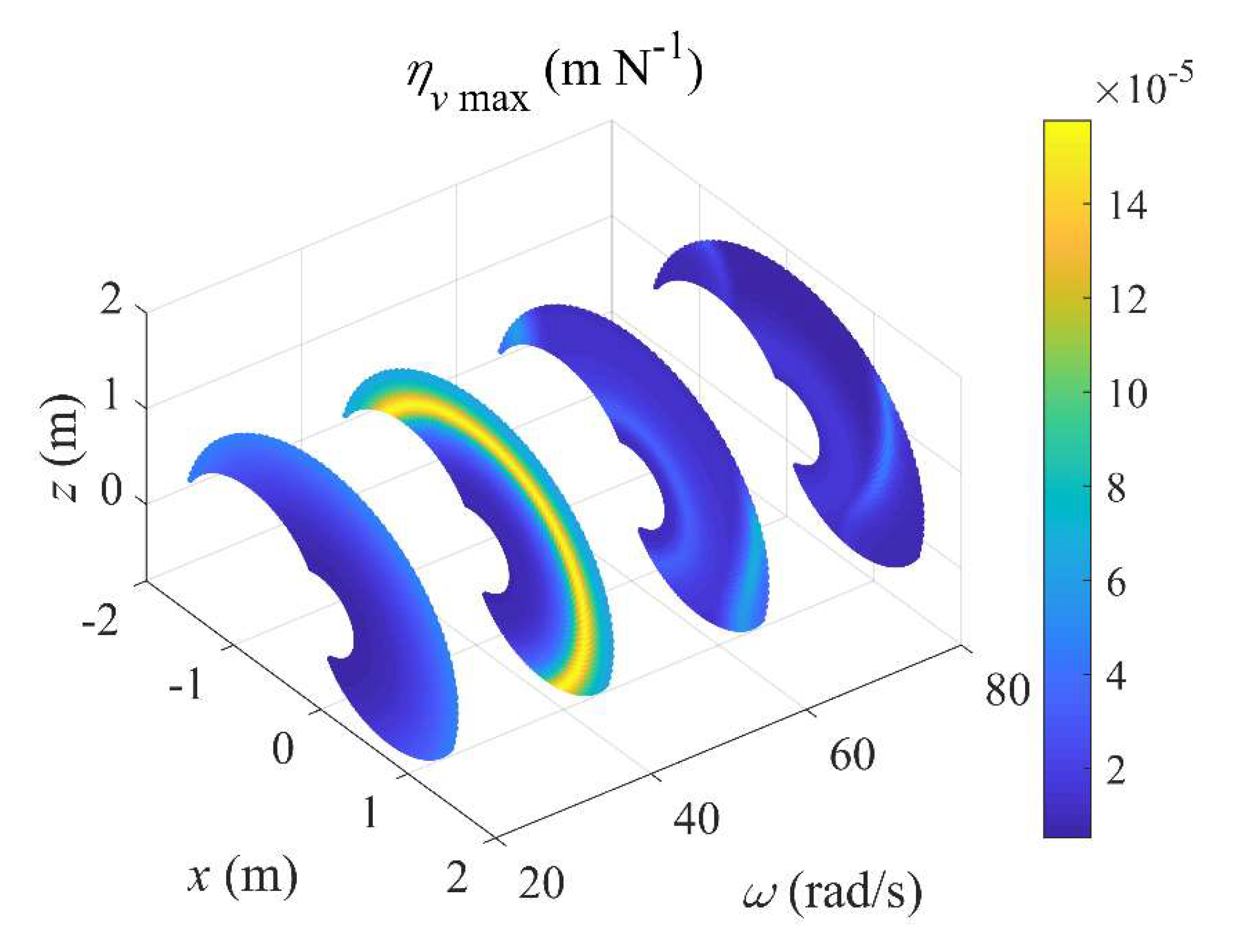 Applsci 10 04895 g006 Applsci 10 04895 g006