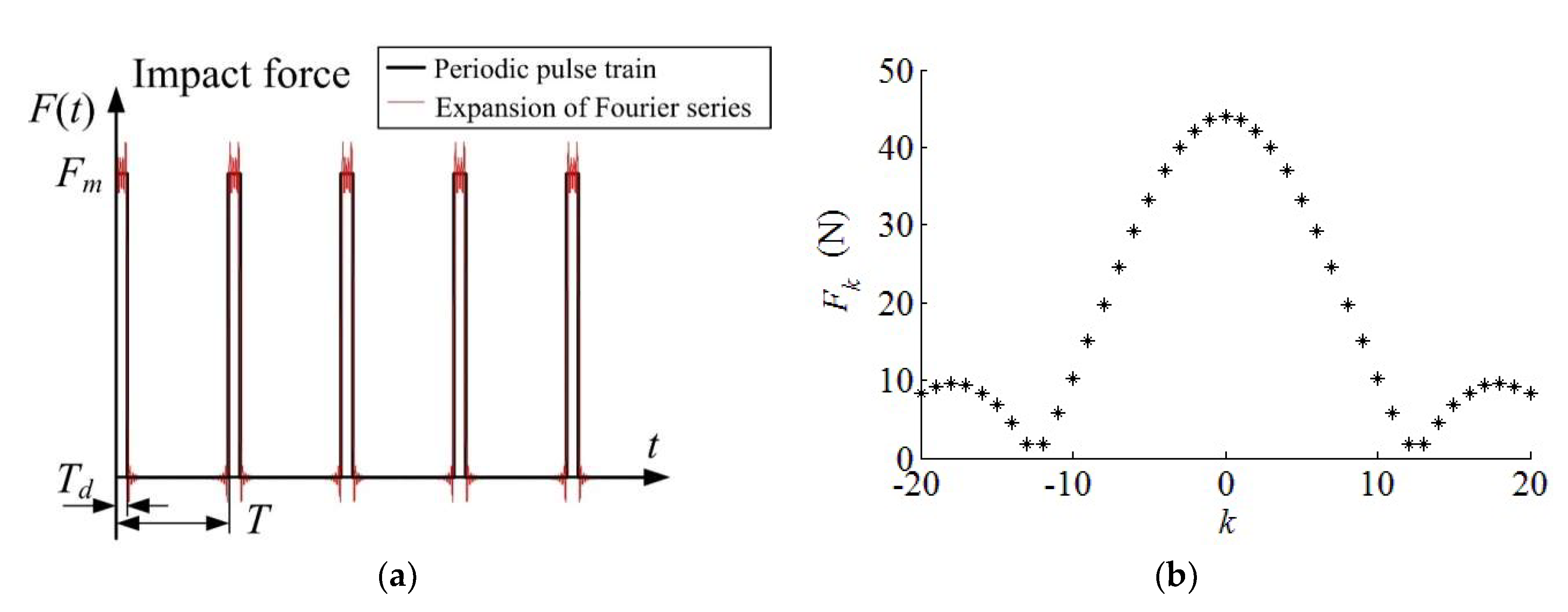 Applsci 10 04895 g009 Applsci 10 04895 g009