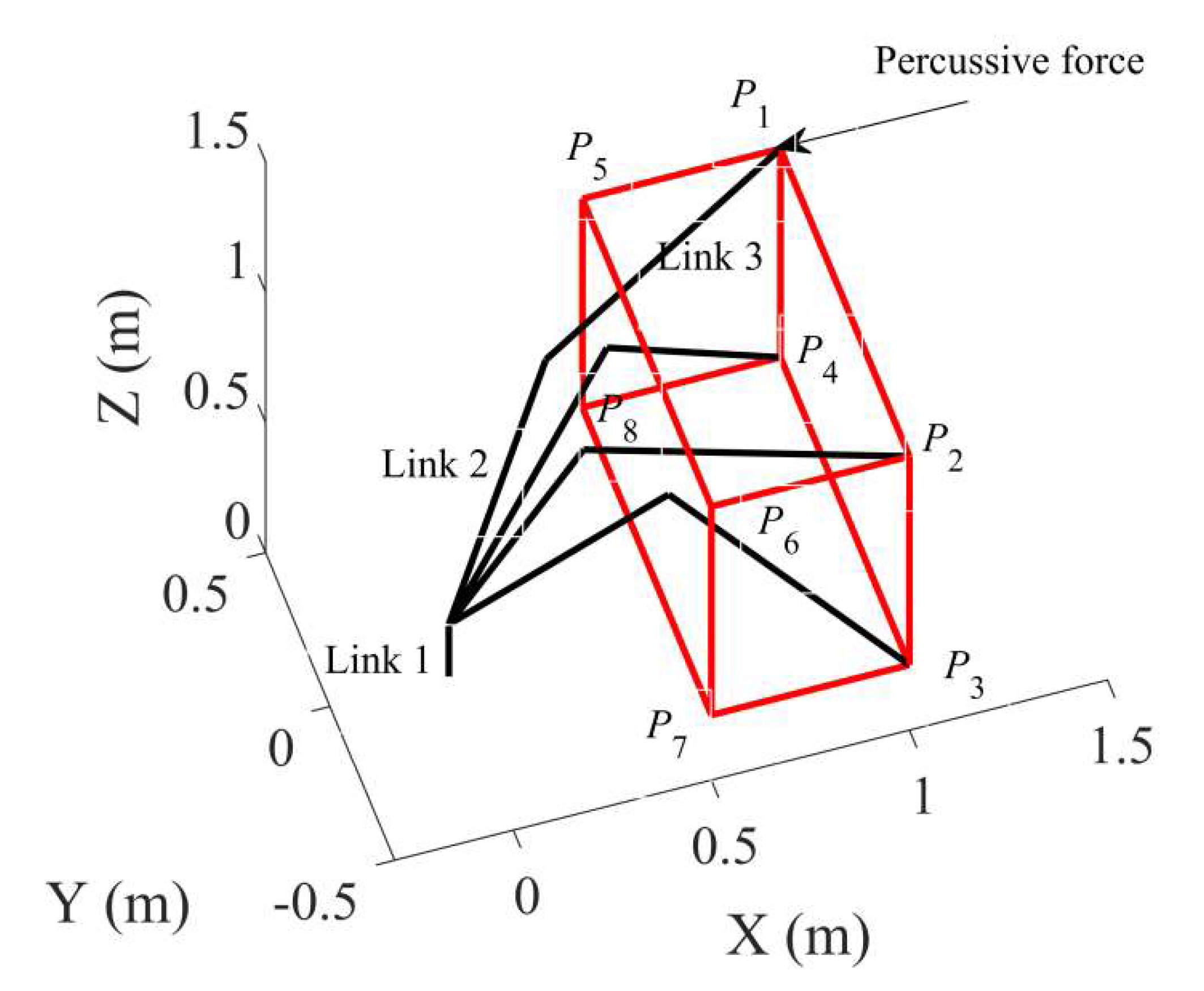 Applsci 10 04895 g010 Applsci 10 04895 g010