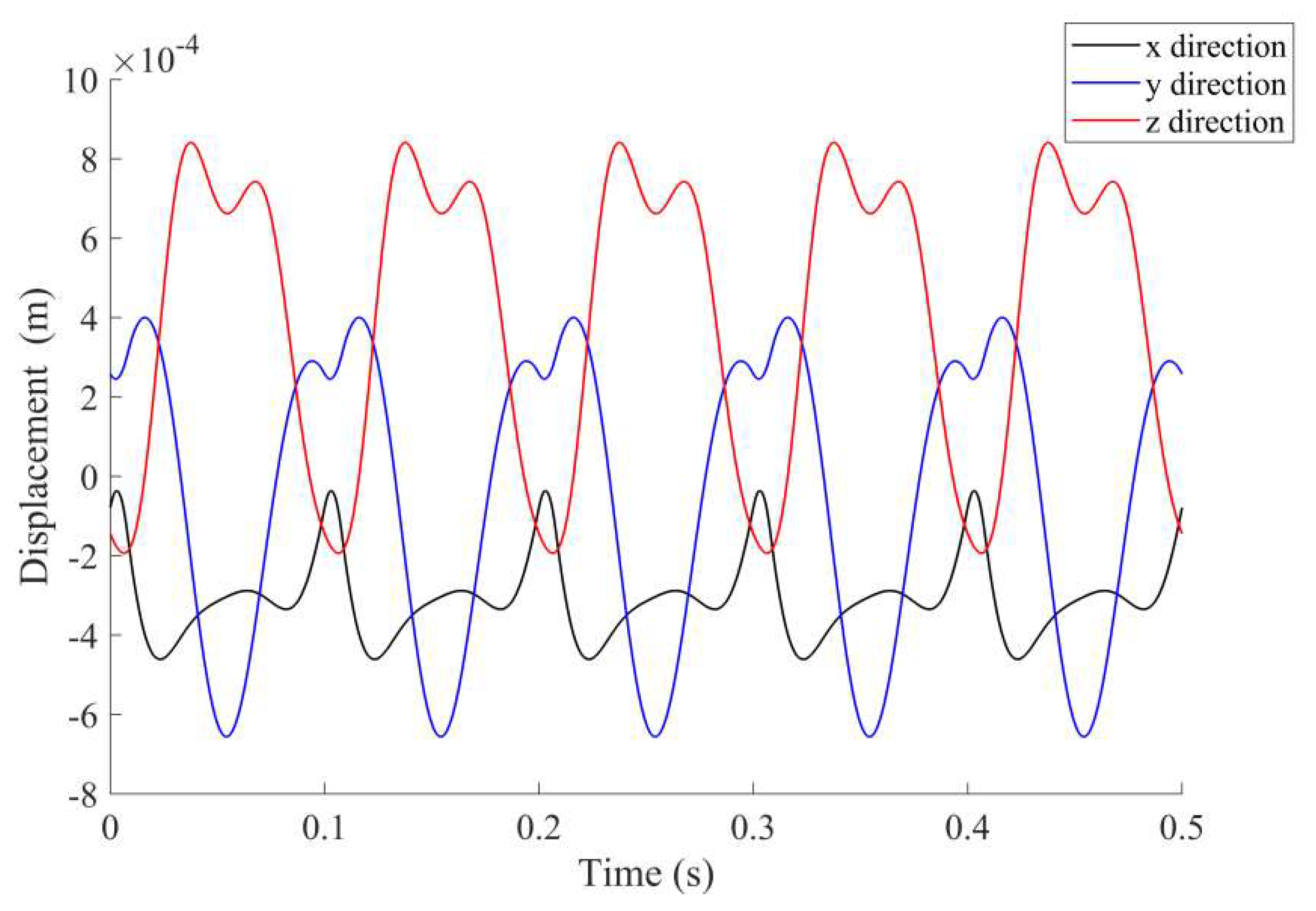 Applsci 10 04895 g012 Applsci 10 04895 g012