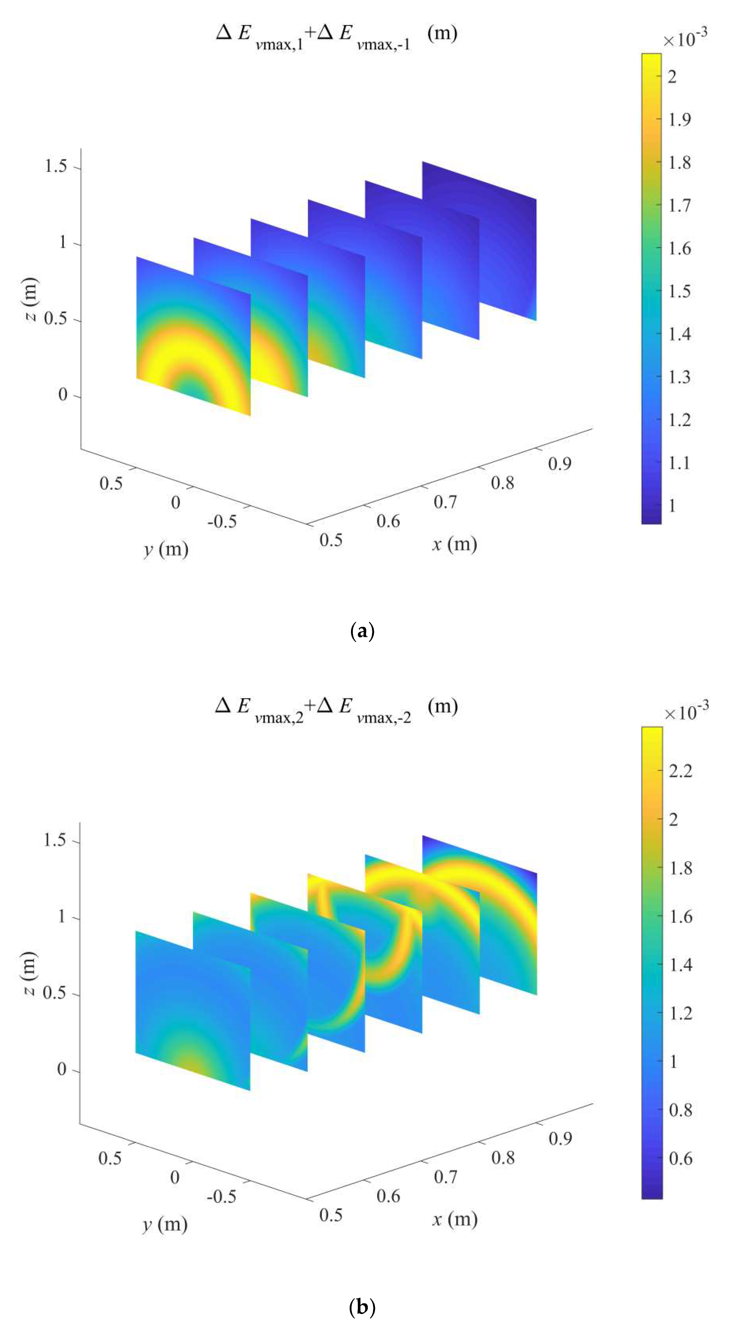 Applsci 10 04895 g013 Applsci 10 04895 g013