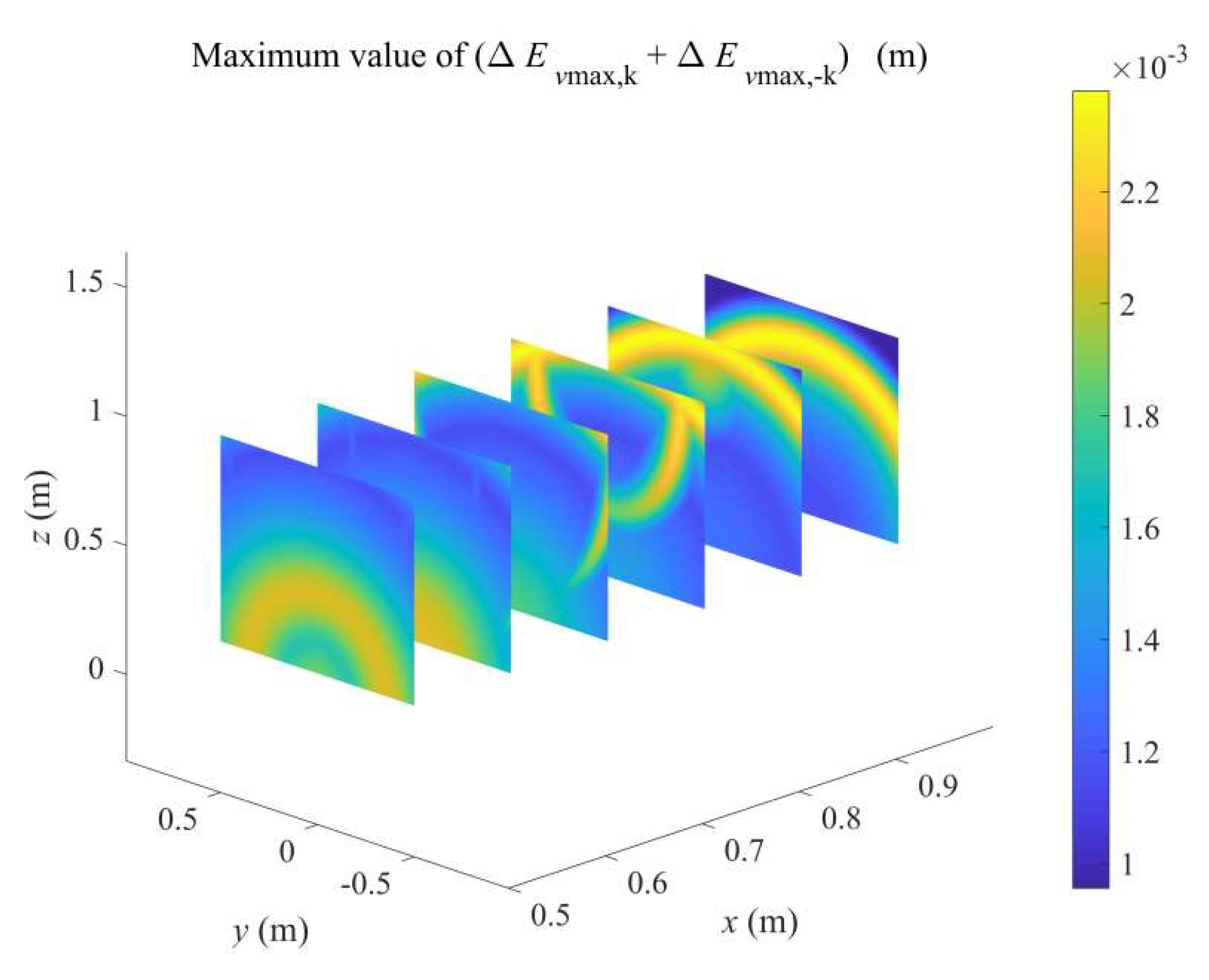 Applsci 10 04895 g014 Applsci 10 04895 g014