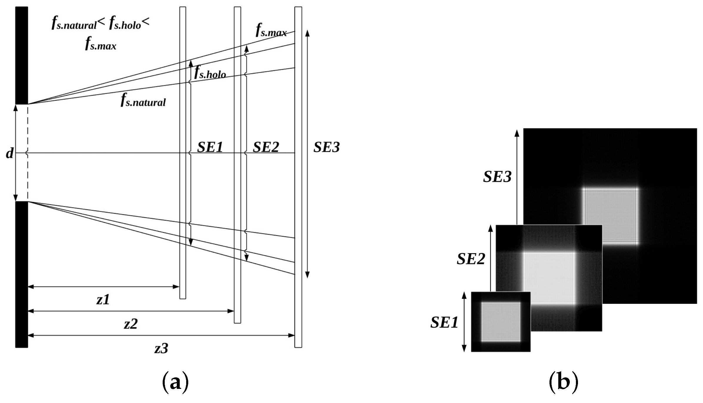 Applsci 10 04897 g003 550