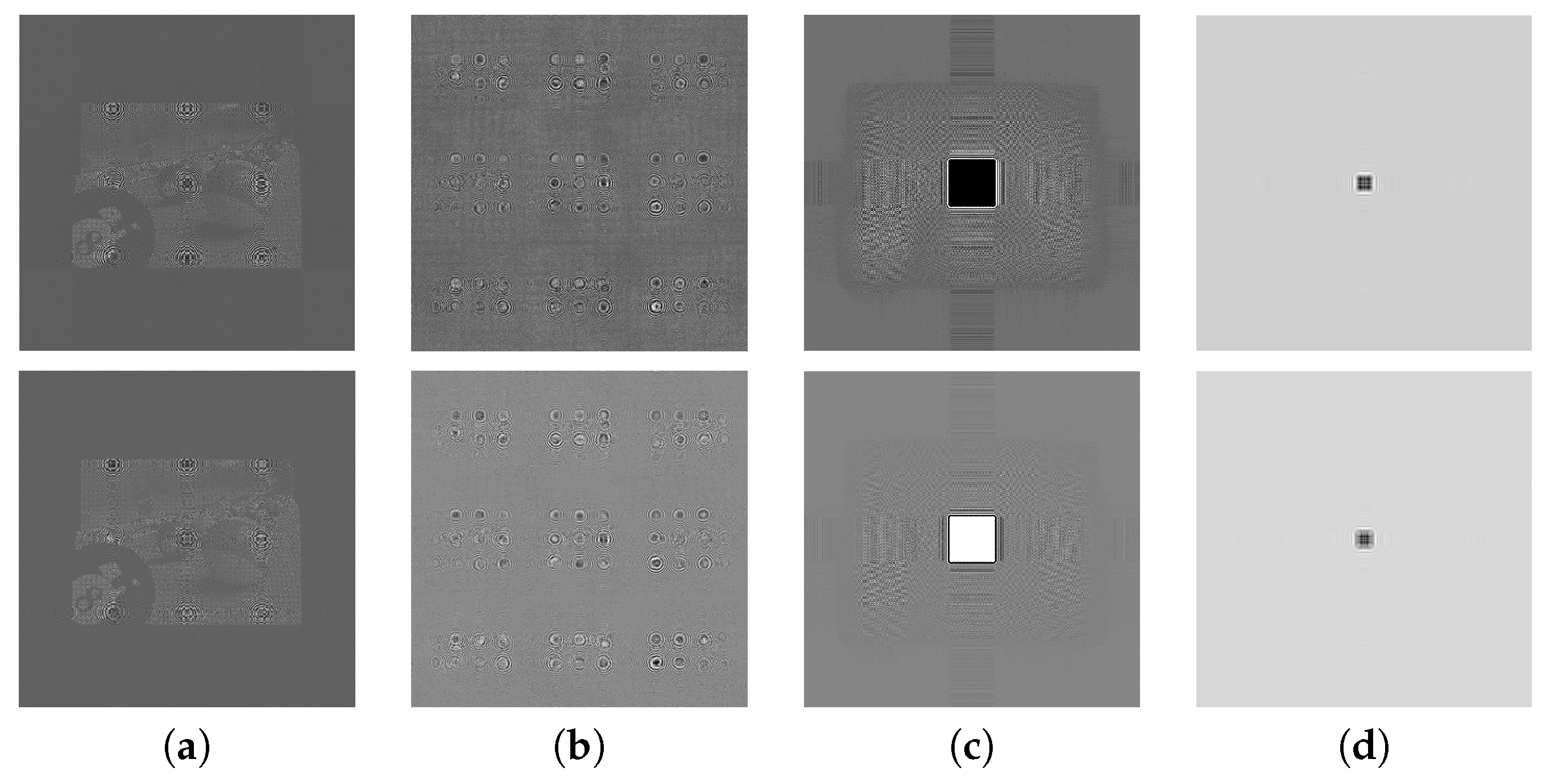 Applsci 10 04897 g004 550