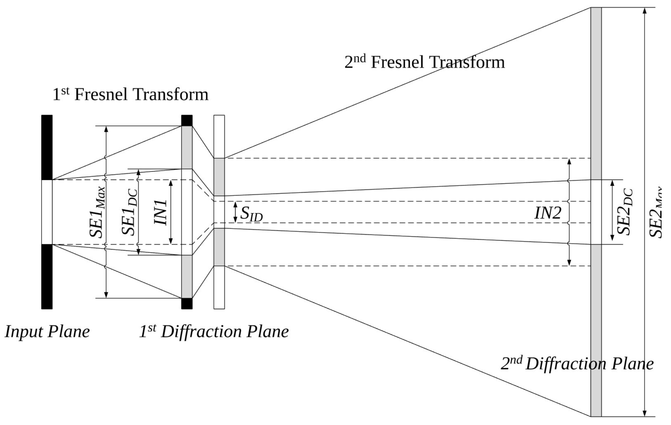 Applsci 10 04897 g006 550