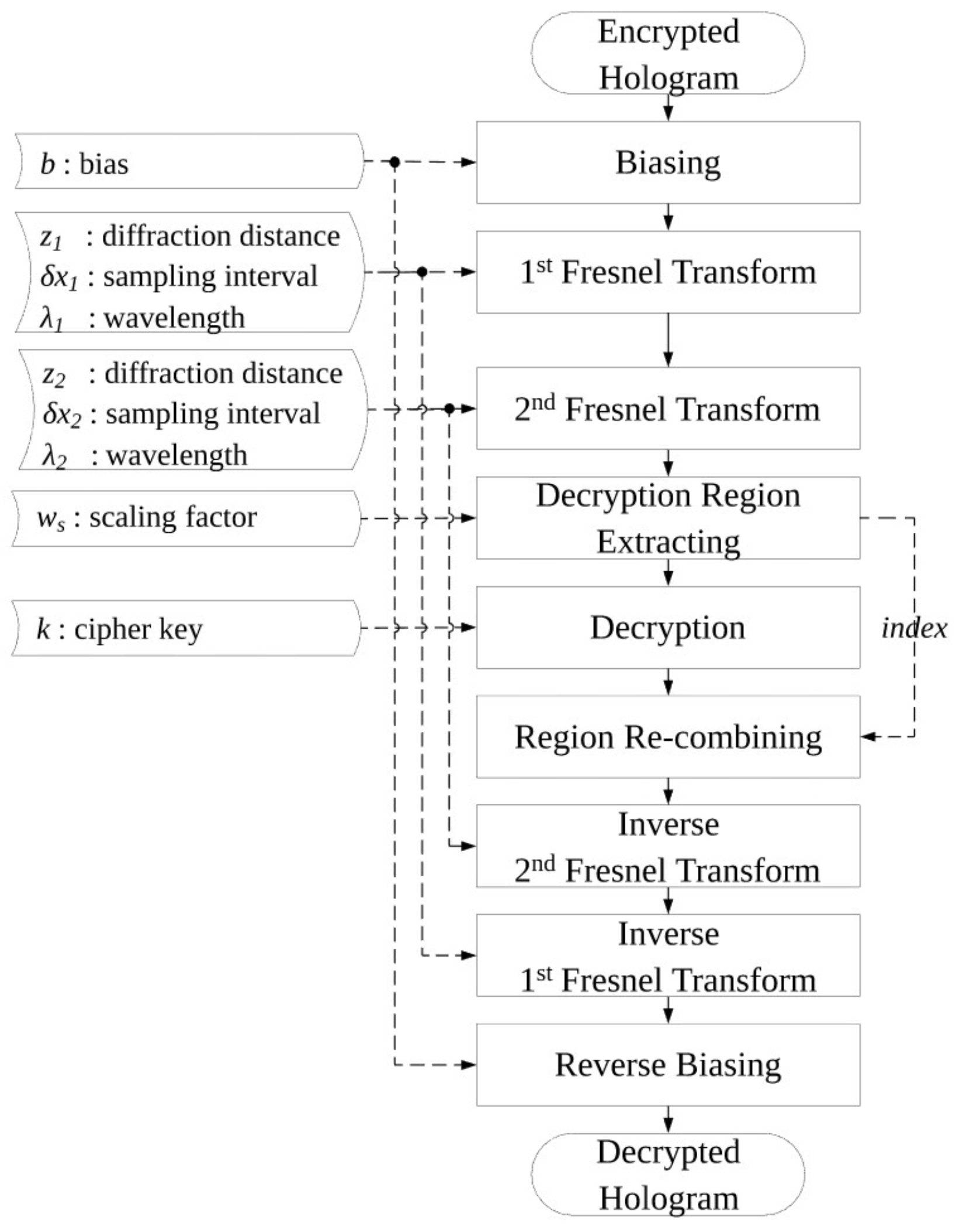 Applsci 10 04897 g007 550