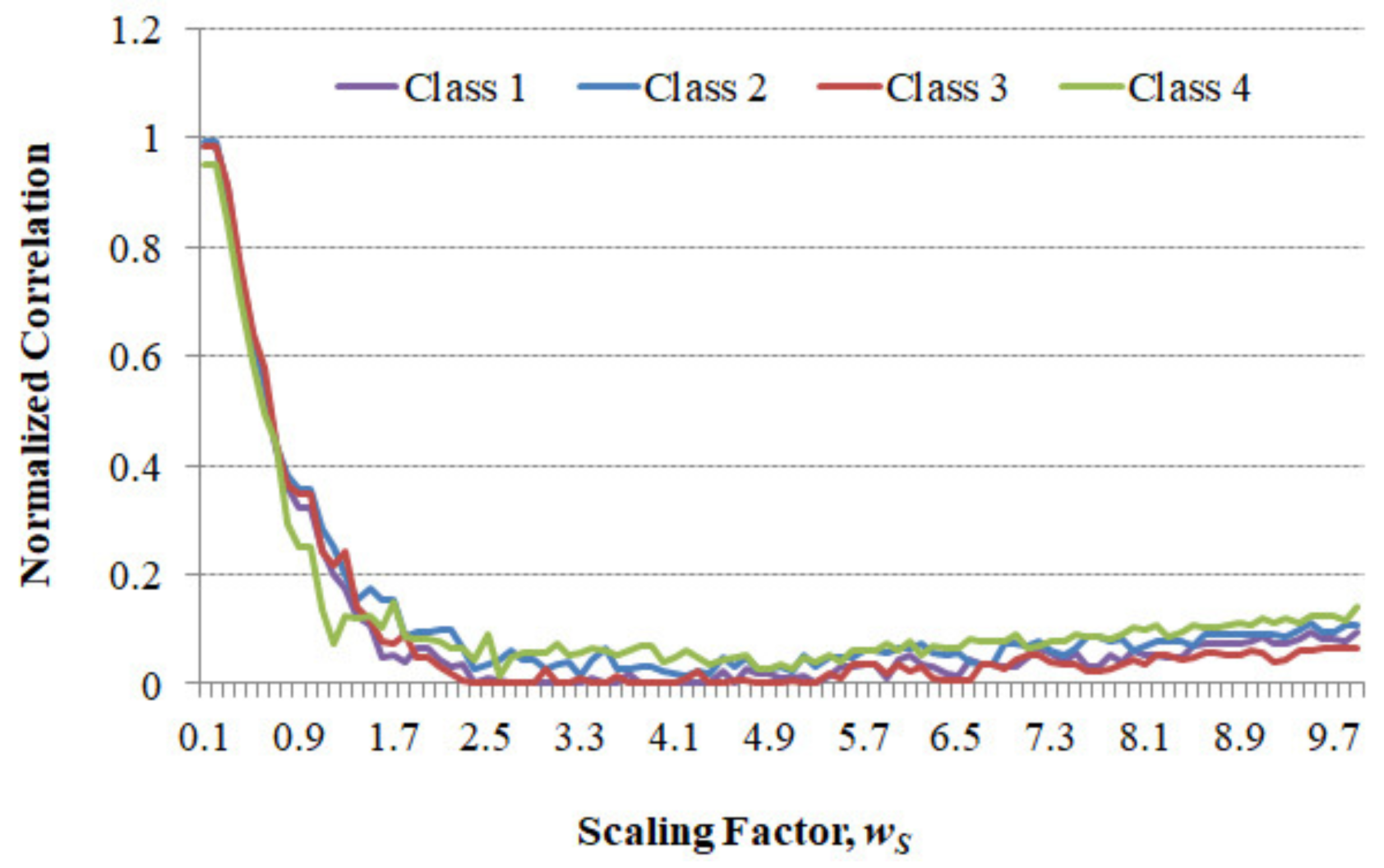 Applsci 10 04897 g010 550