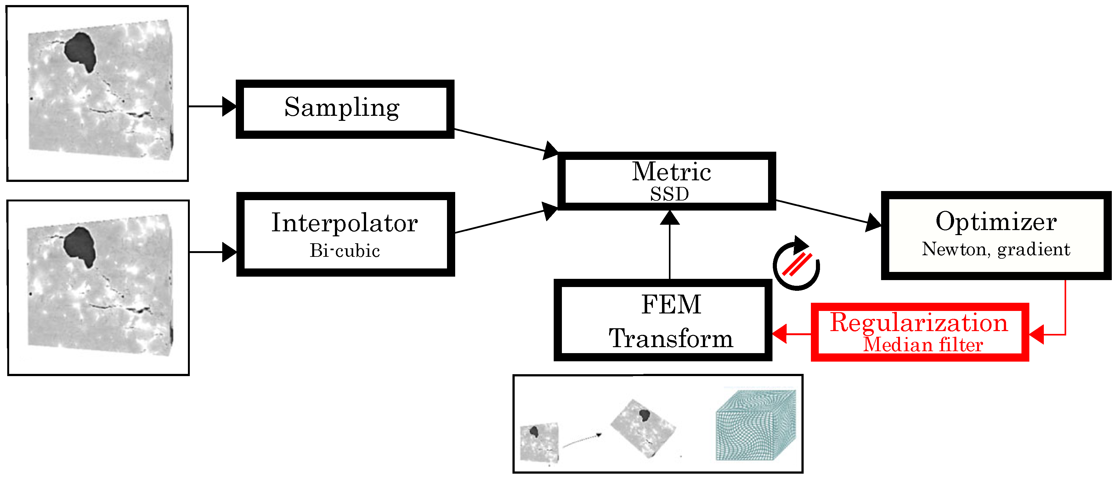 Applsci 10 04898 g001 Applsci 10 04898 g001