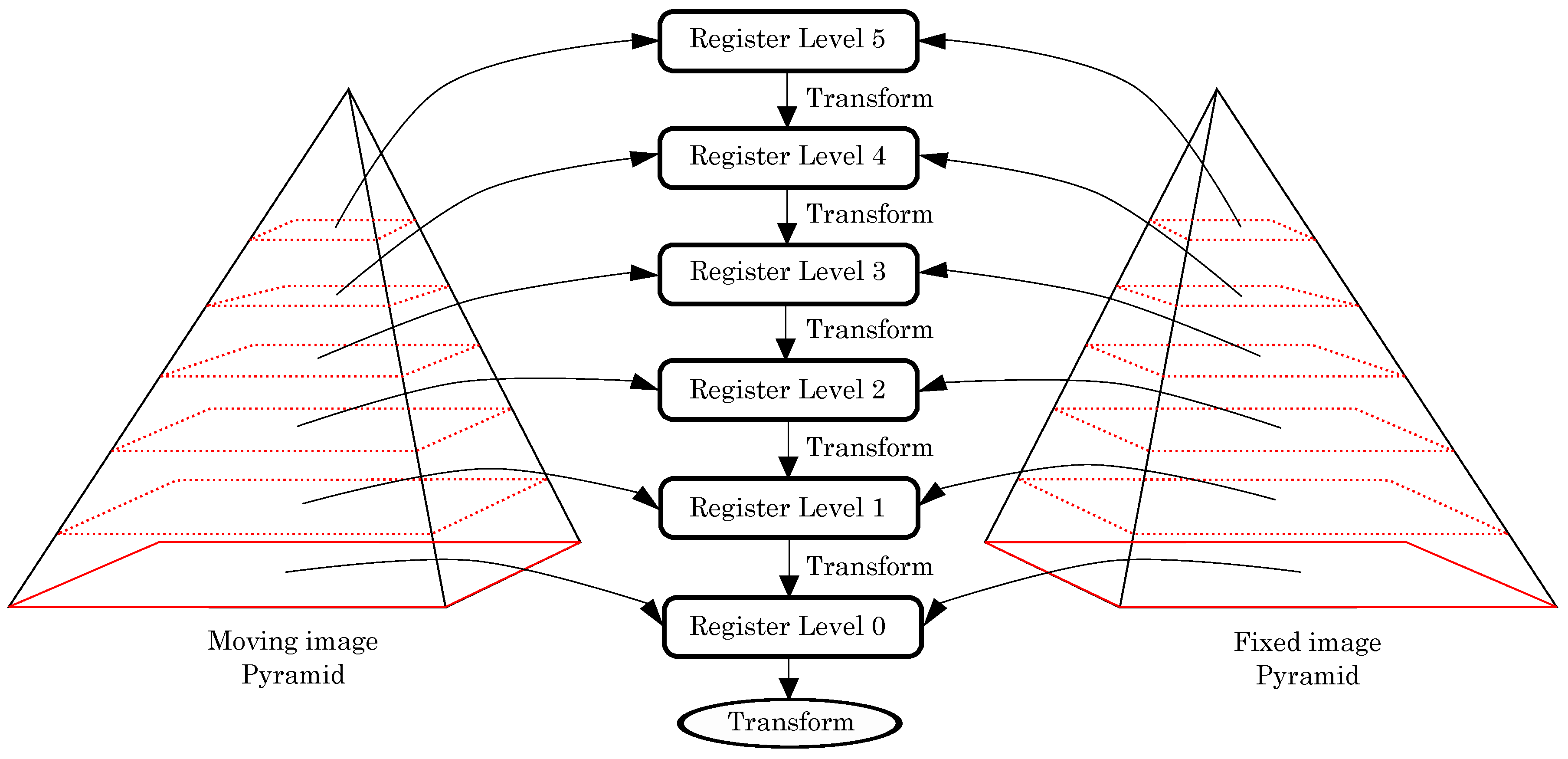 Applsci 10 04898 g002 Applsci 10 04898 g002