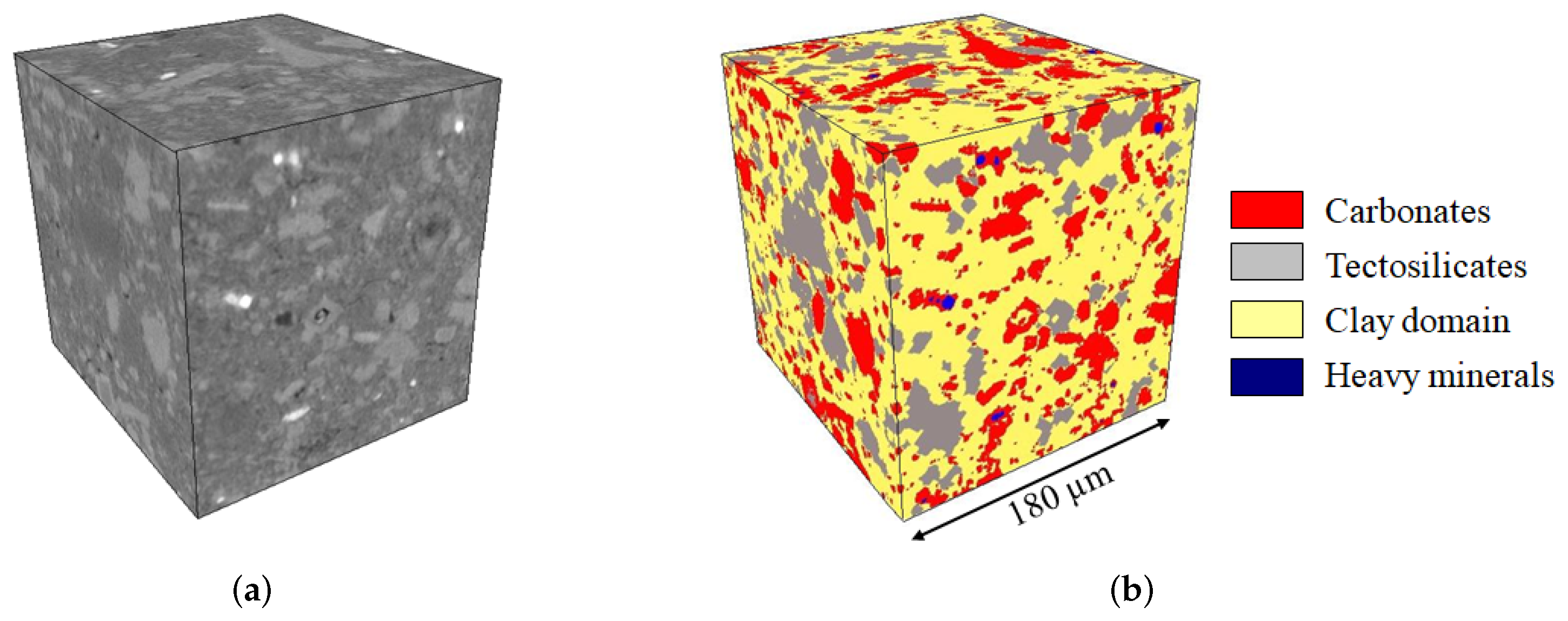 Applsci 10 04898 g004 Applsci 10 04898 g004