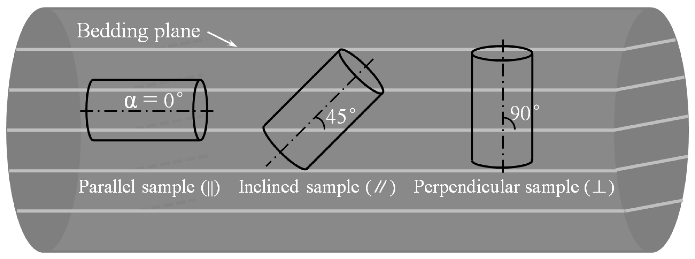 Applsci 10 04898 g005 Applsci 10 04898 g005
