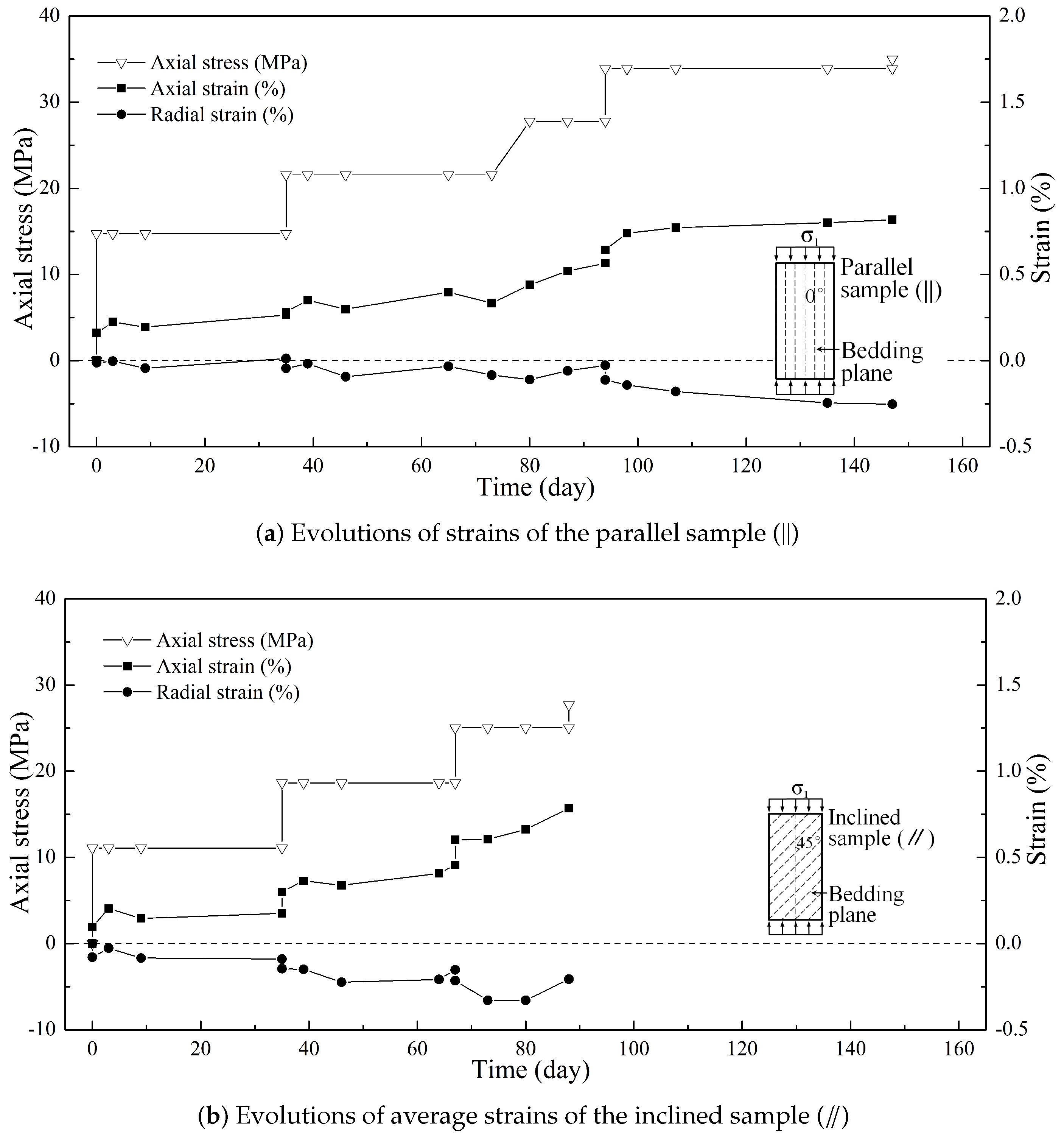 Applsci 10 04898 g006a Applsci 10 04898 g006a