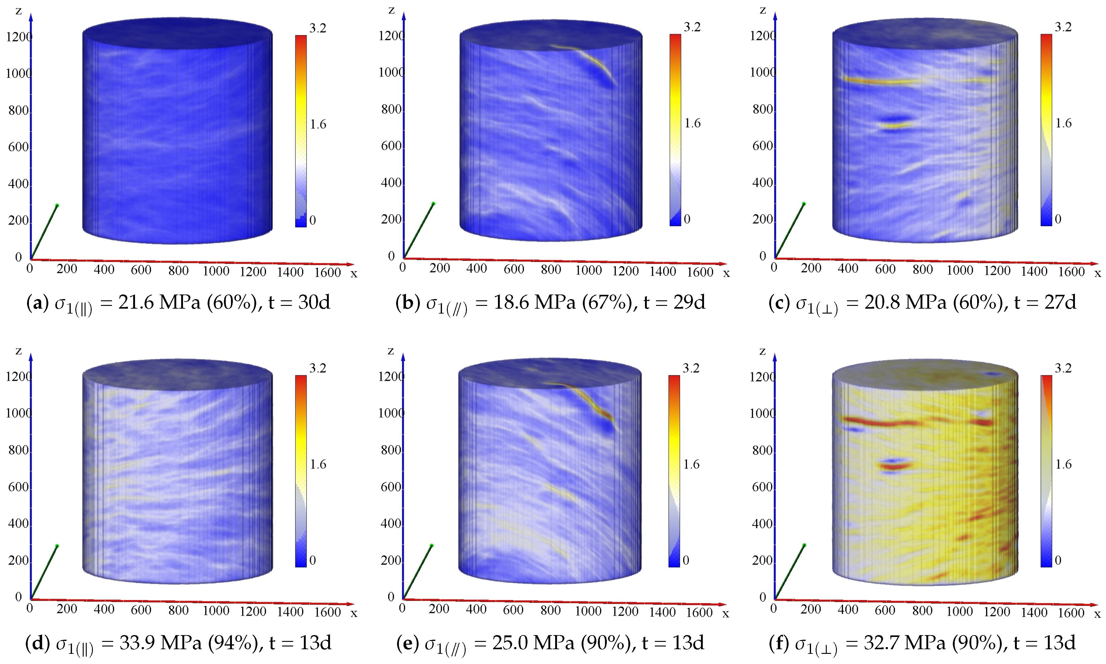 Applsci 10 04898 g007 Applsci 10 04898 g007
