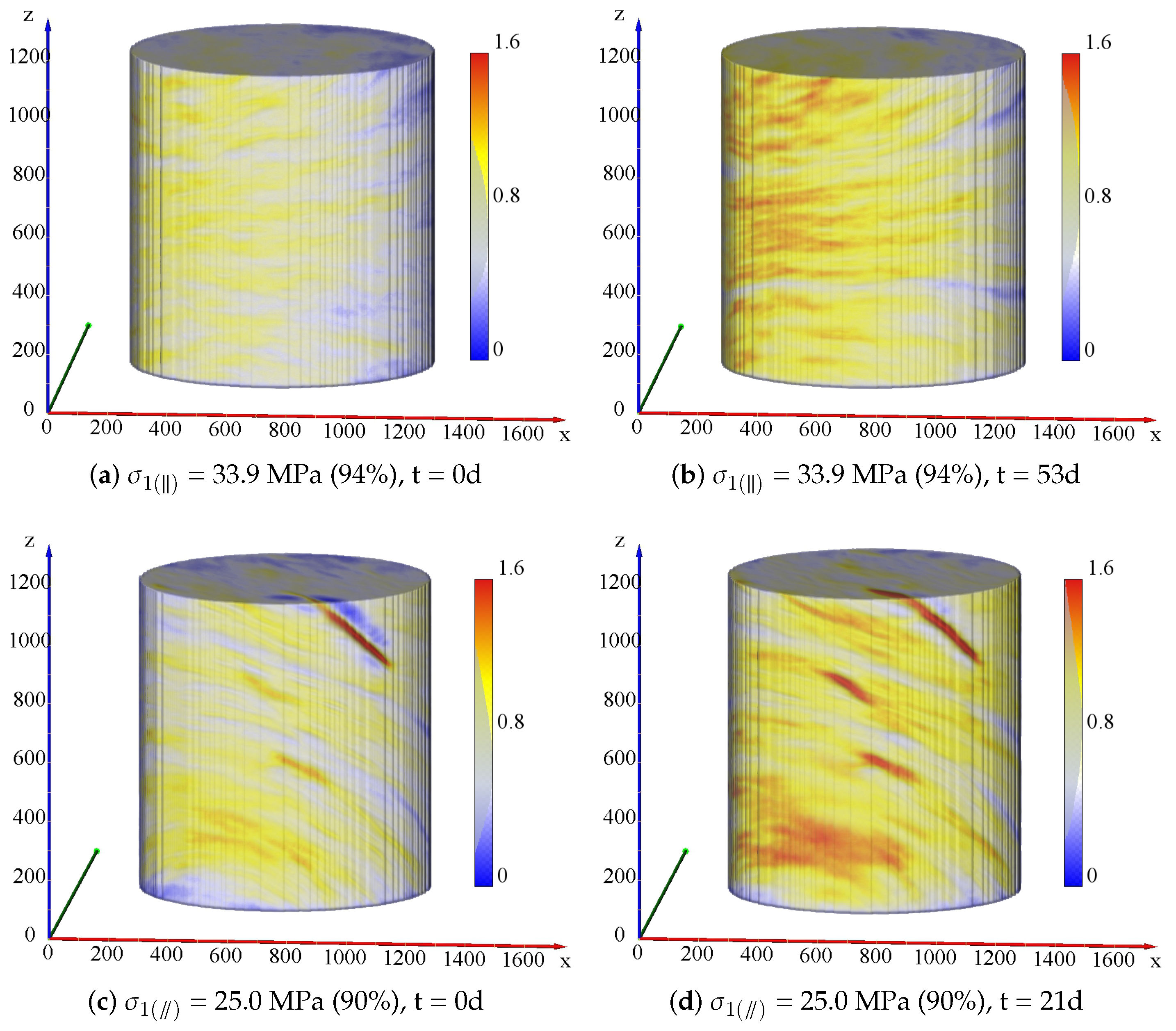 Applsci 10 04898 g008a Applsci 10 04898 g008a