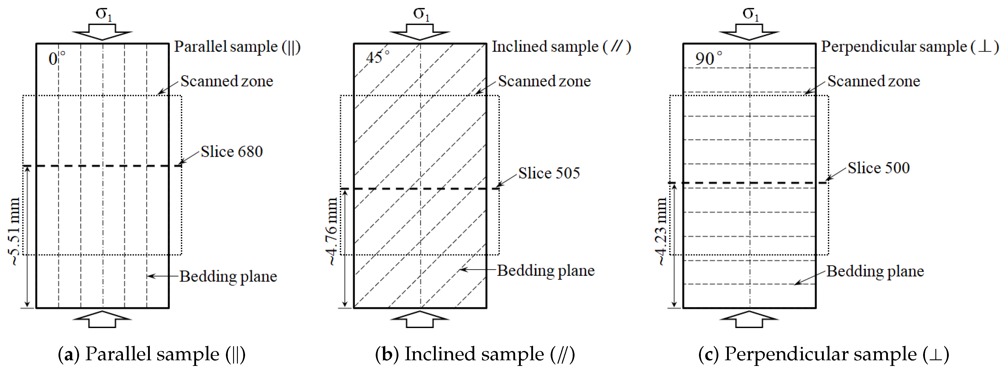 Applsci 10 04898 g009 Applsci 10 04898 g009