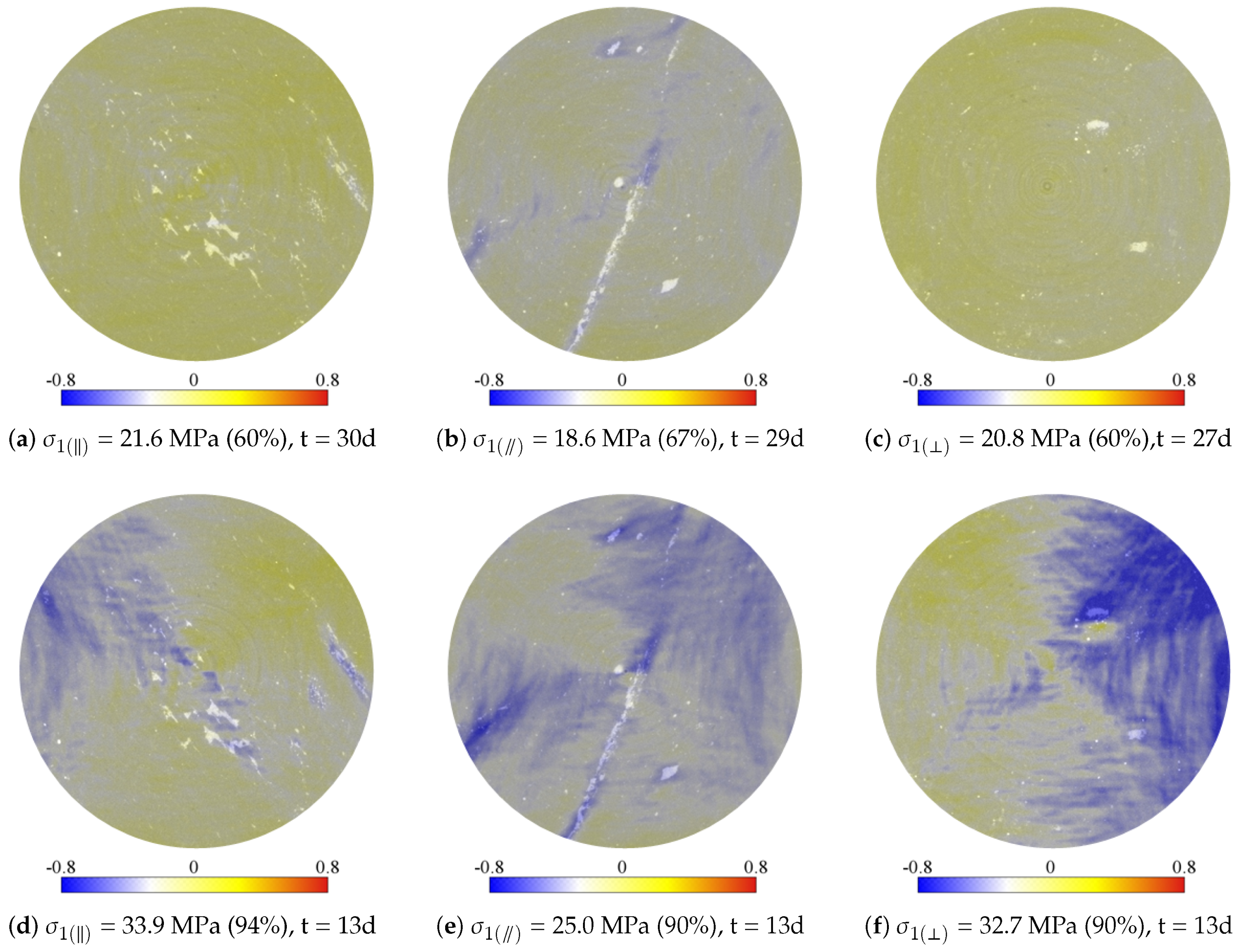Applsci 10 04898 g010 Applsci 10 04898 g010