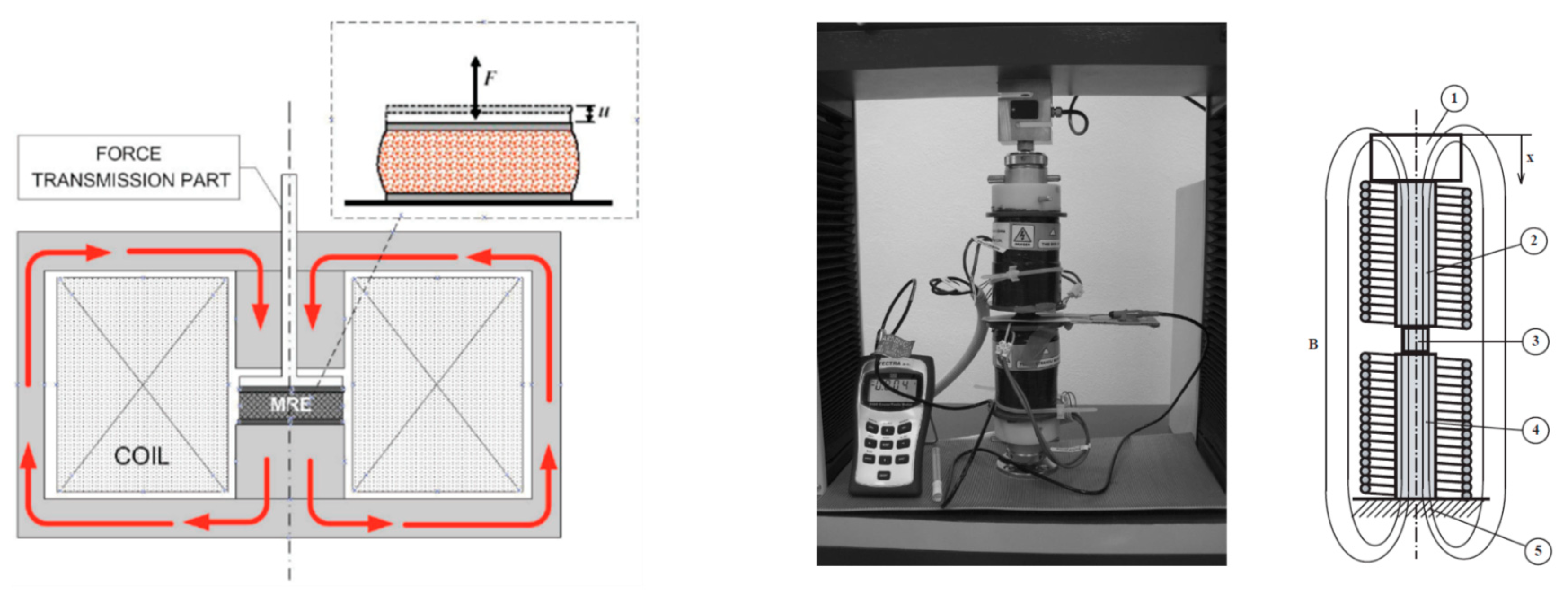 Applsci 10 04899 g005 Applsci 10 04899 g005