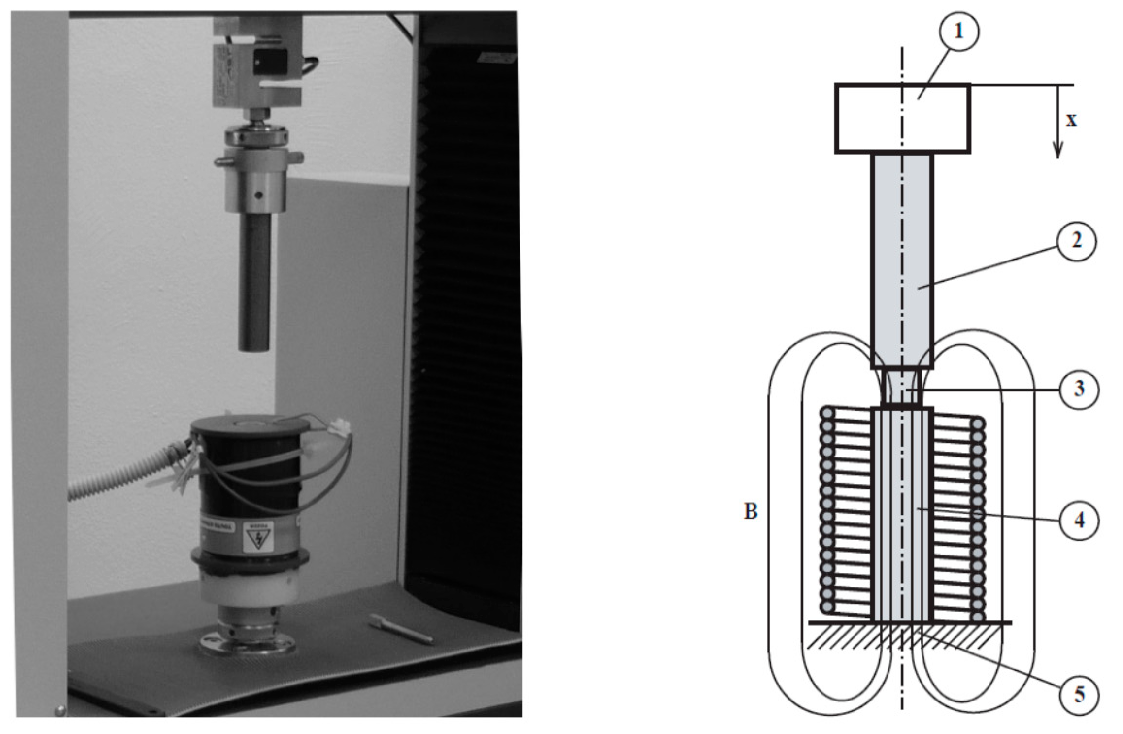 Applsci 10 04899 g006 Applsci 10 04899 g006