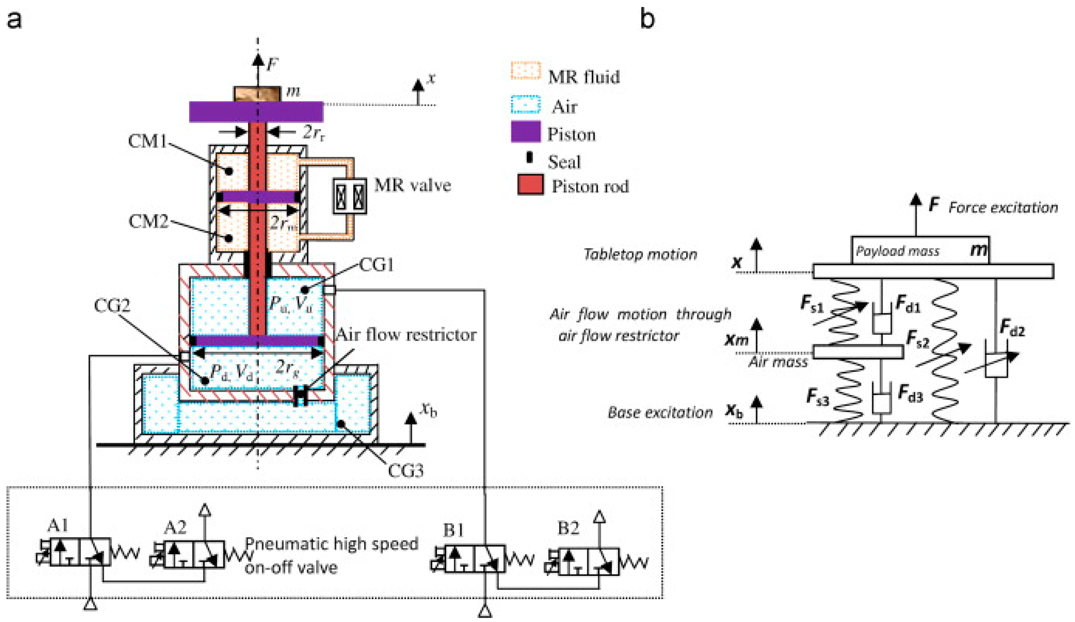 Applsci 10 04899 g009 Applsci 10 04899 g009