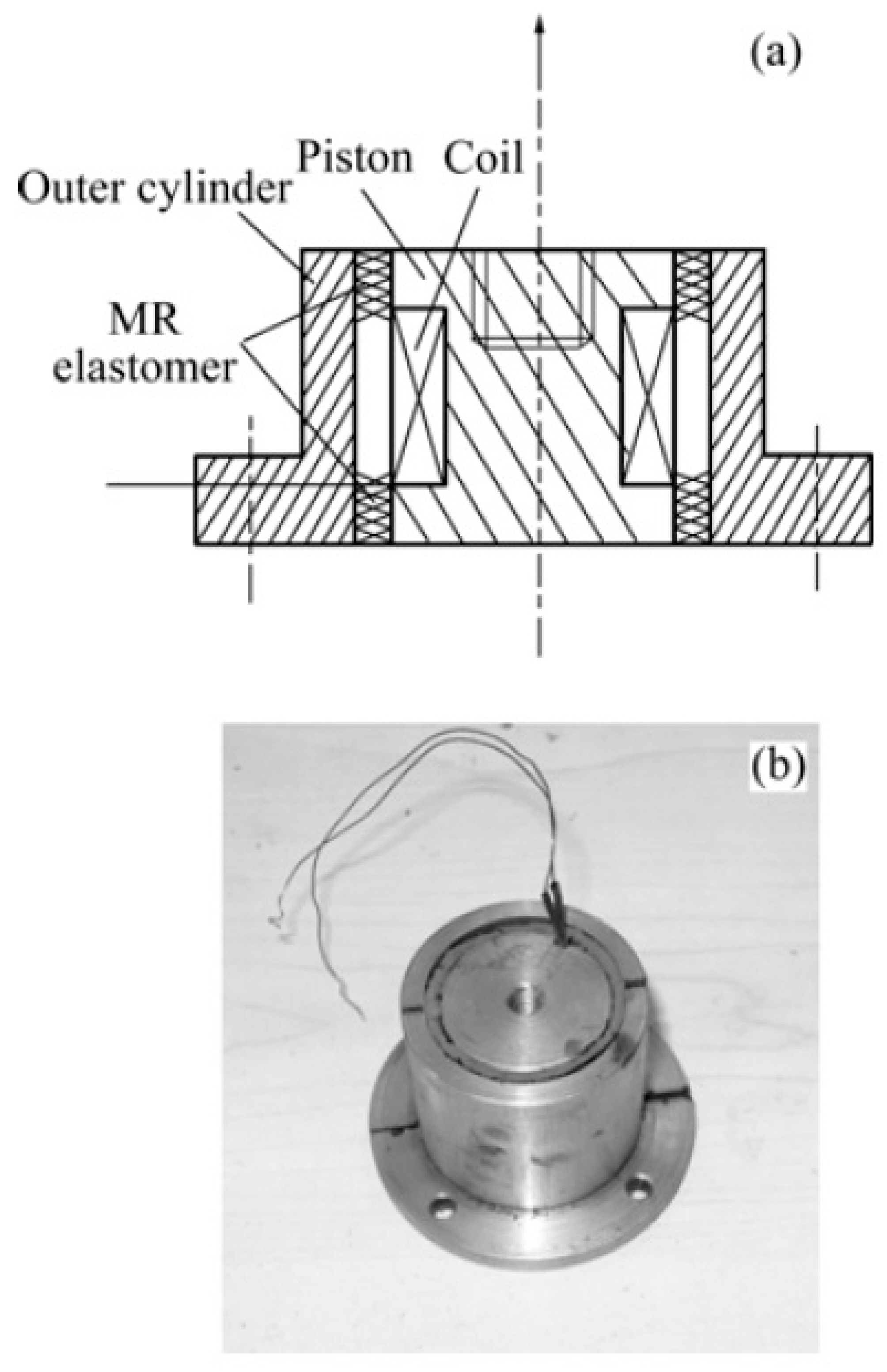 Applsci 10 04899 g010 Applsci 10 04899 g010