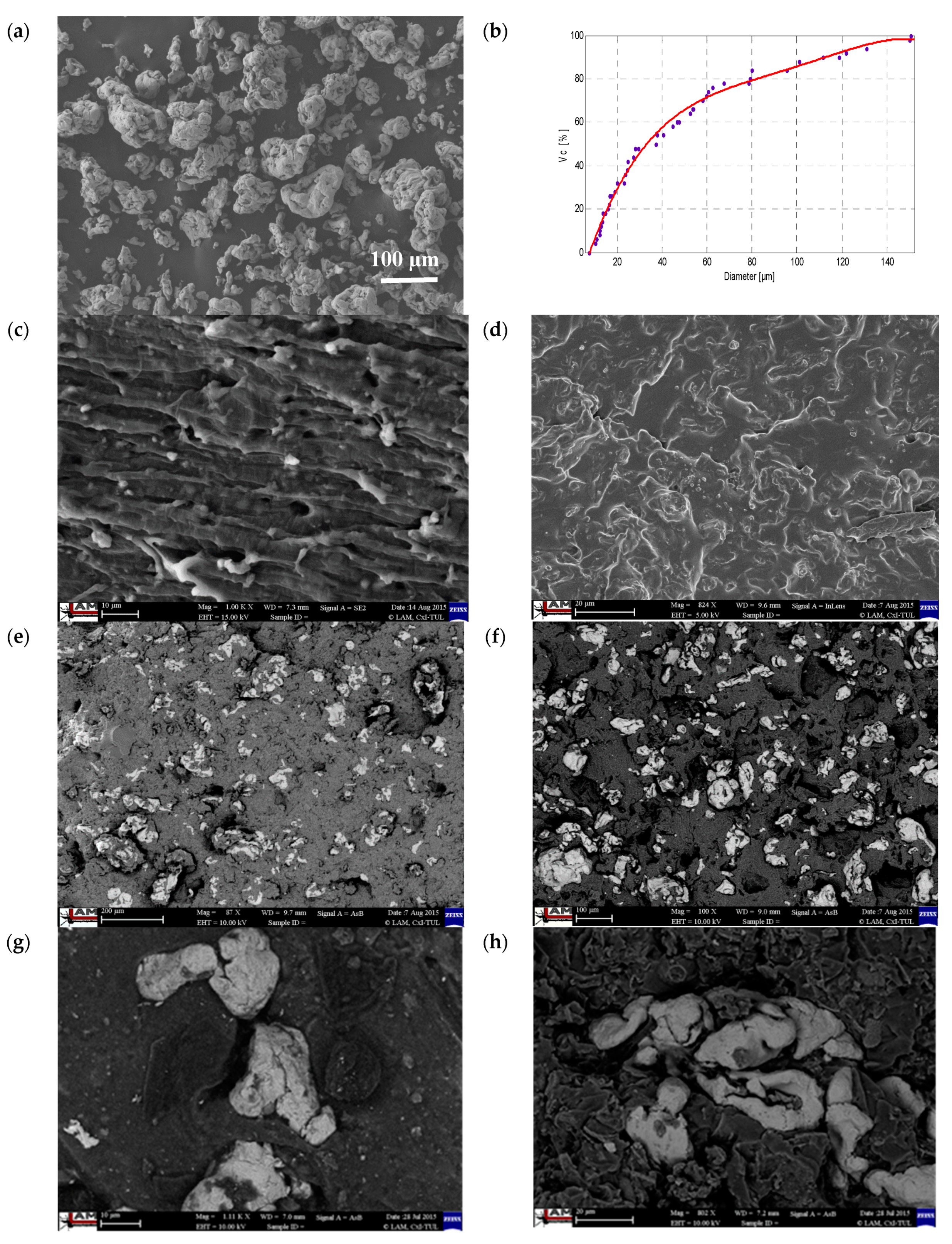 Applsci 10 04899 g011 Applsci 10 04899 g011