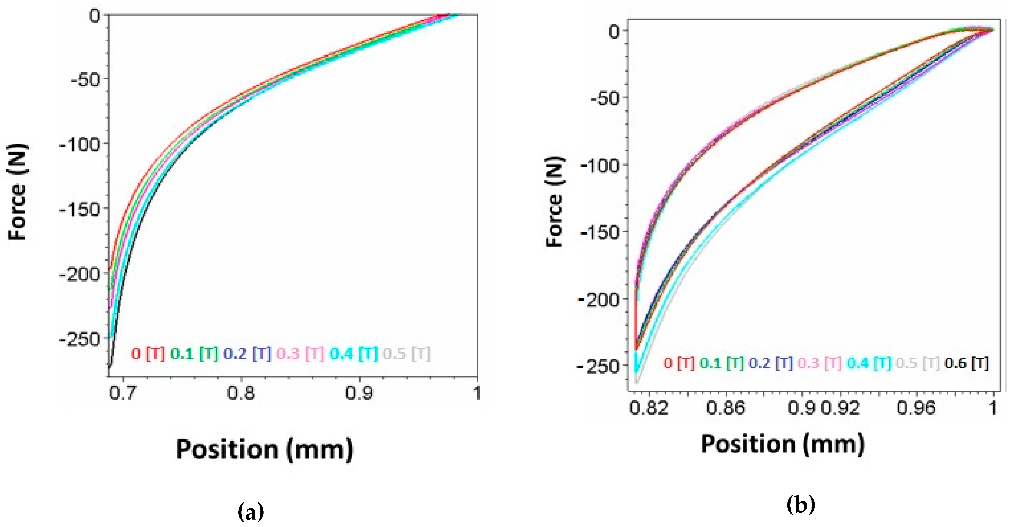 Applsci 10 04899 g015 Applsci 10 04899 g015